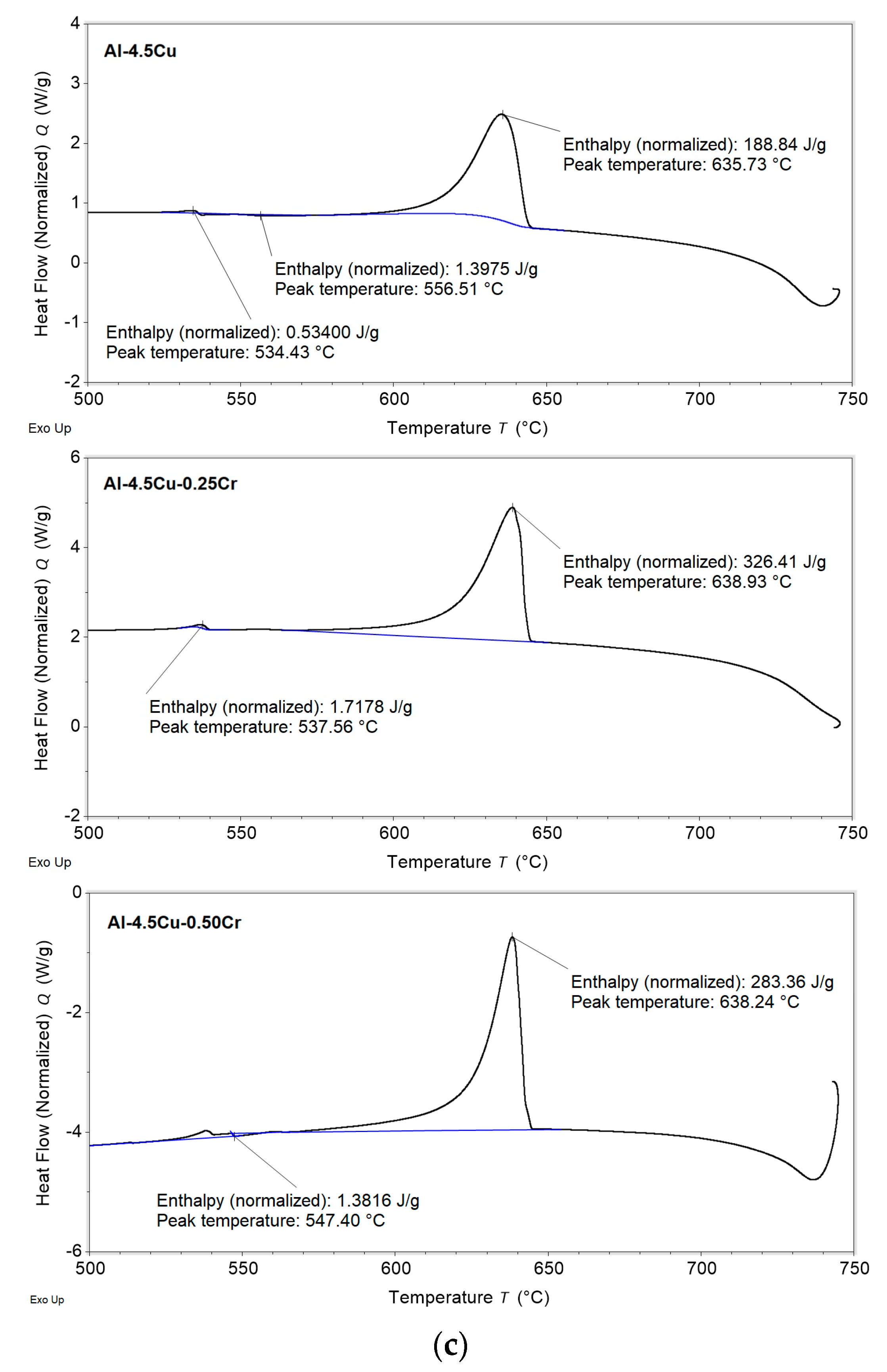 Metals 13 01178 g004c