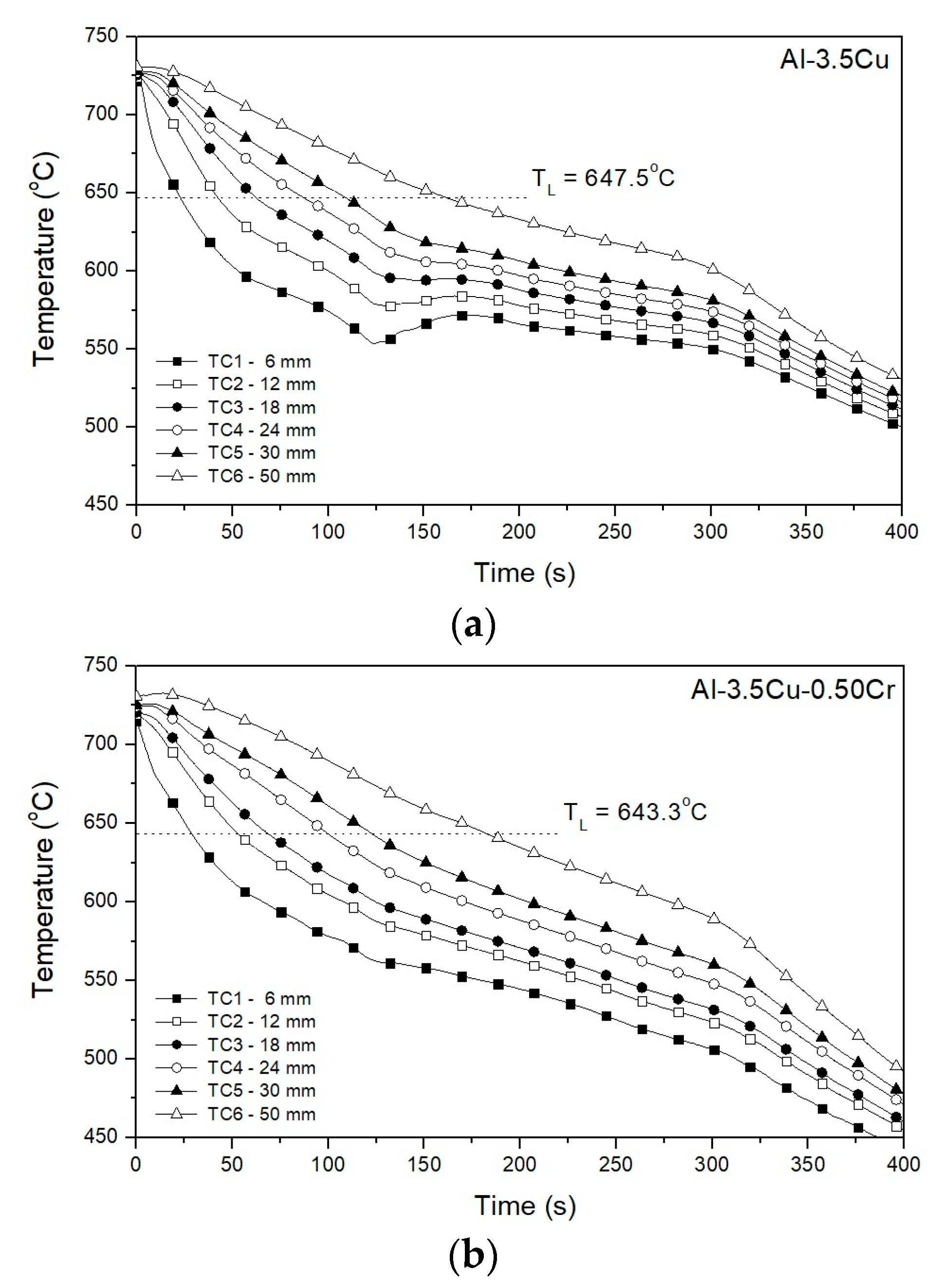 Metals 13 01178 g005