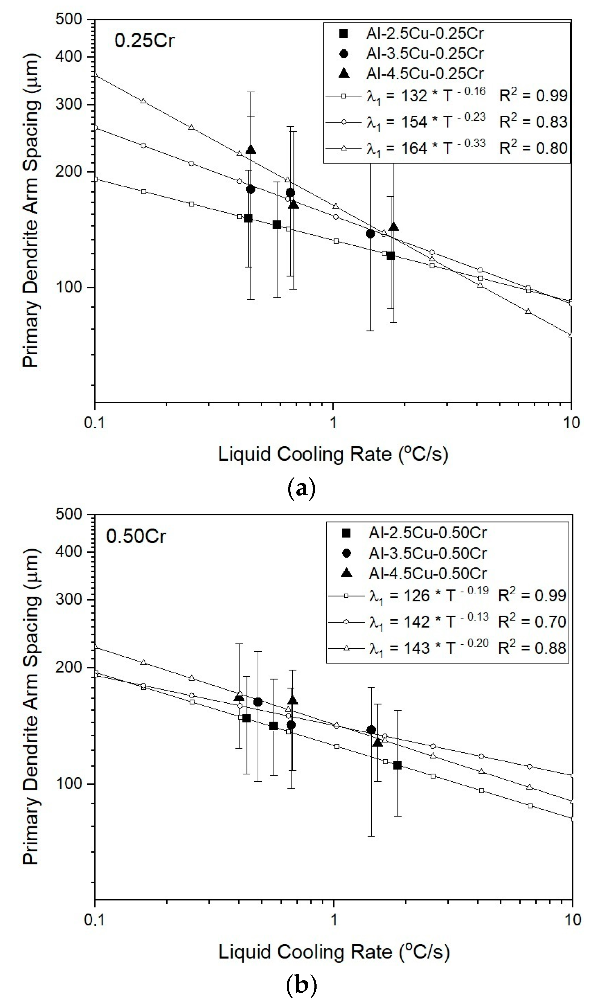 Metals 13 01178 g009