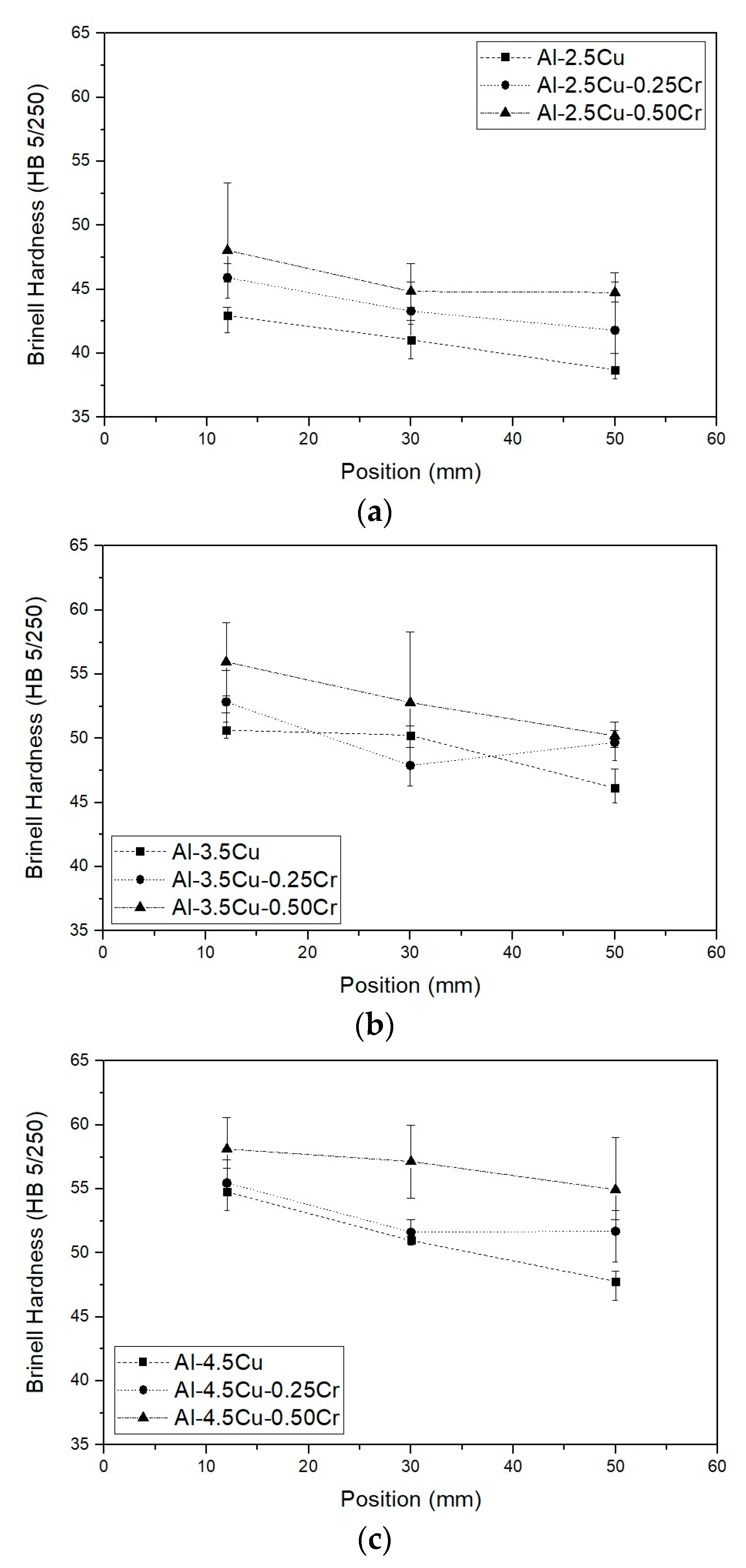 Metals 13 01178 g010