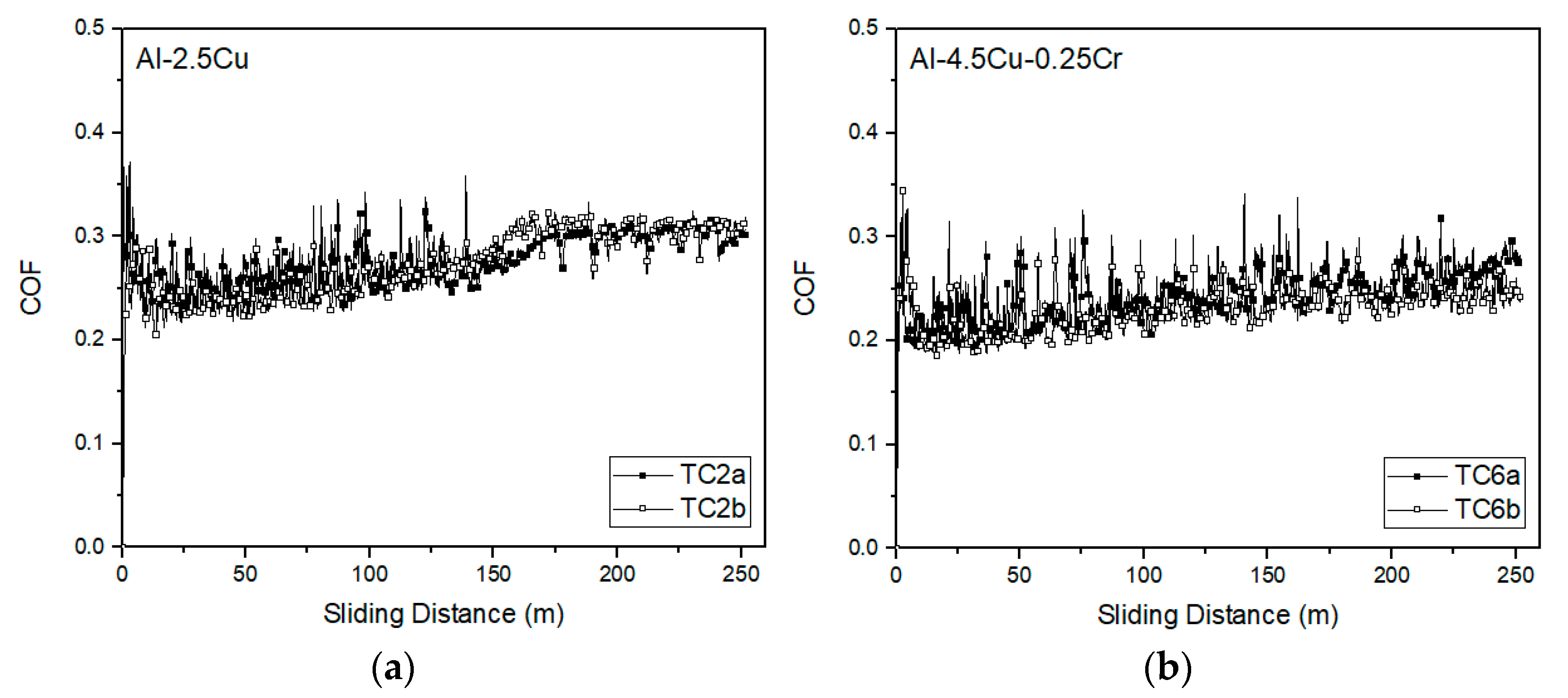 Metals 13 01178 g011