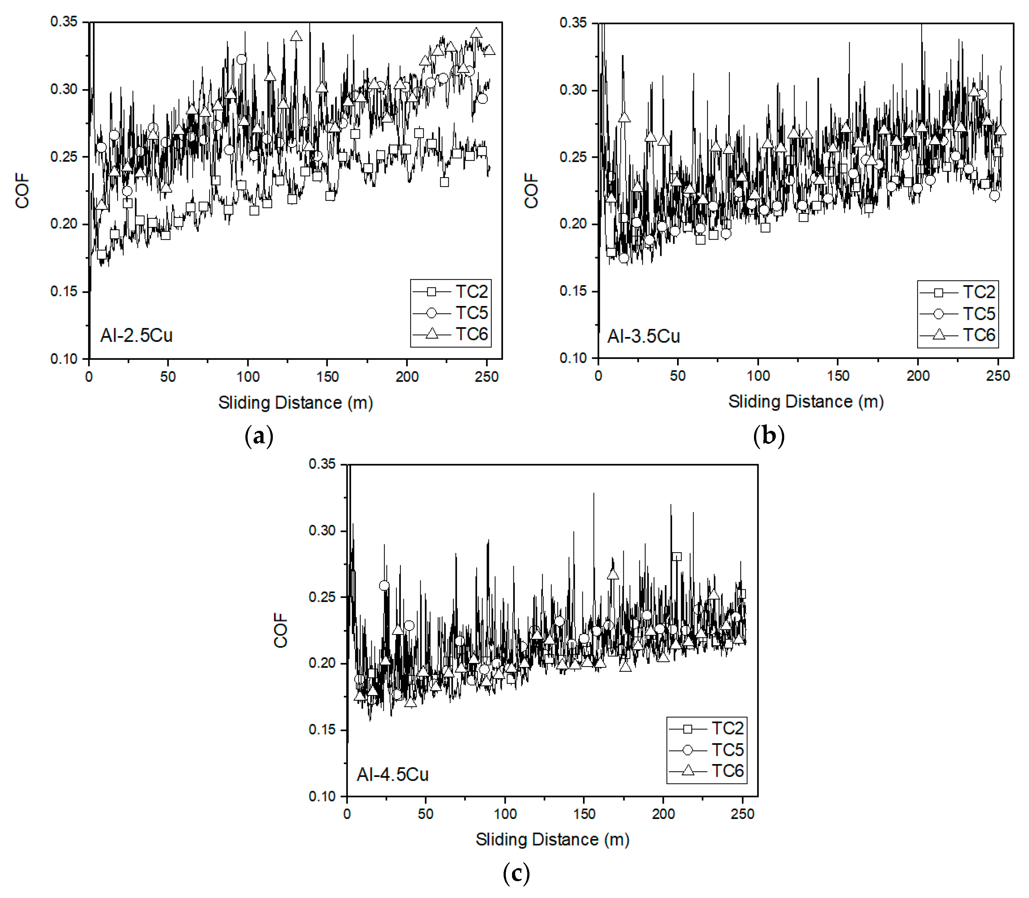 Metals 13 01178 g012