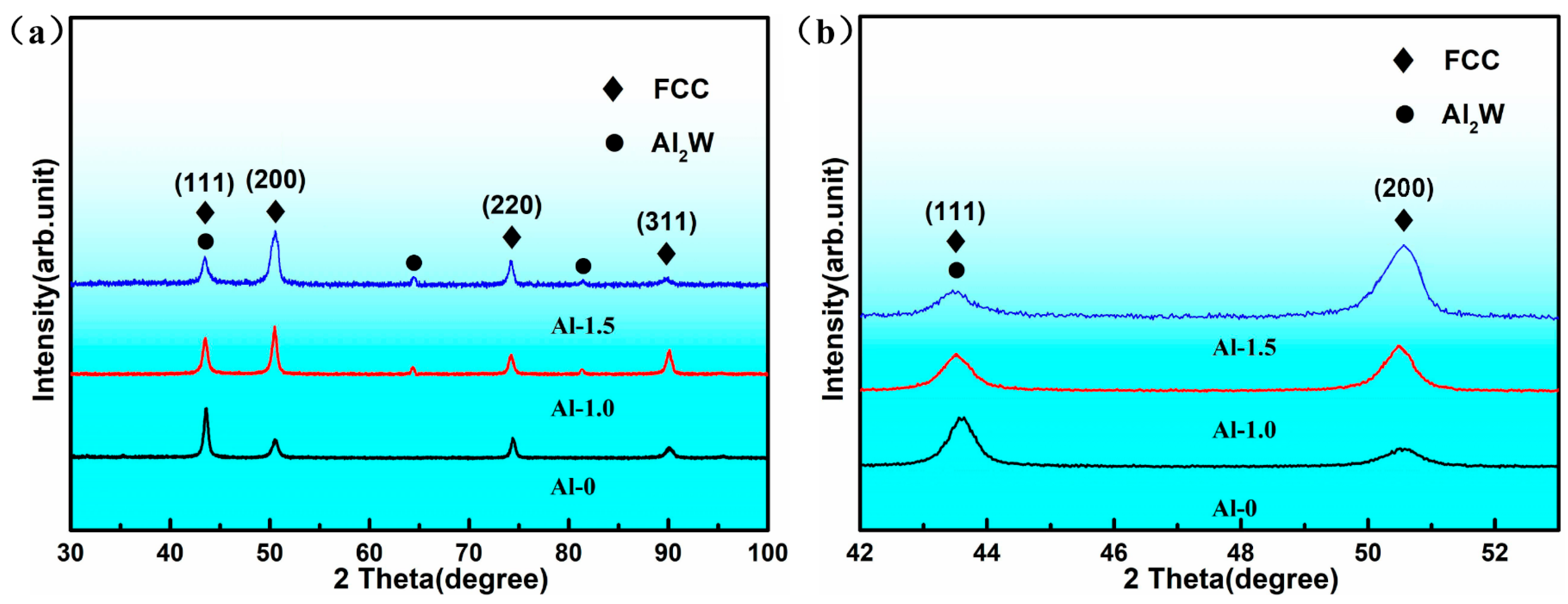 Metals 13 01179 g002