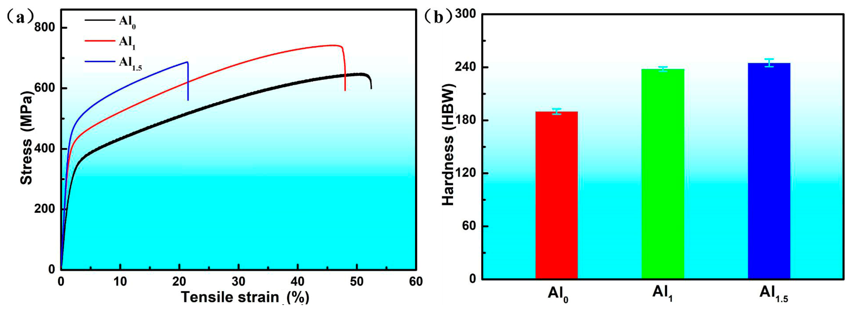 Metals 13 01179 g005