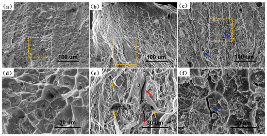 Microstructure and Properties of Non-Equiatomic Microstructure and Properties of Non-Equiatomic