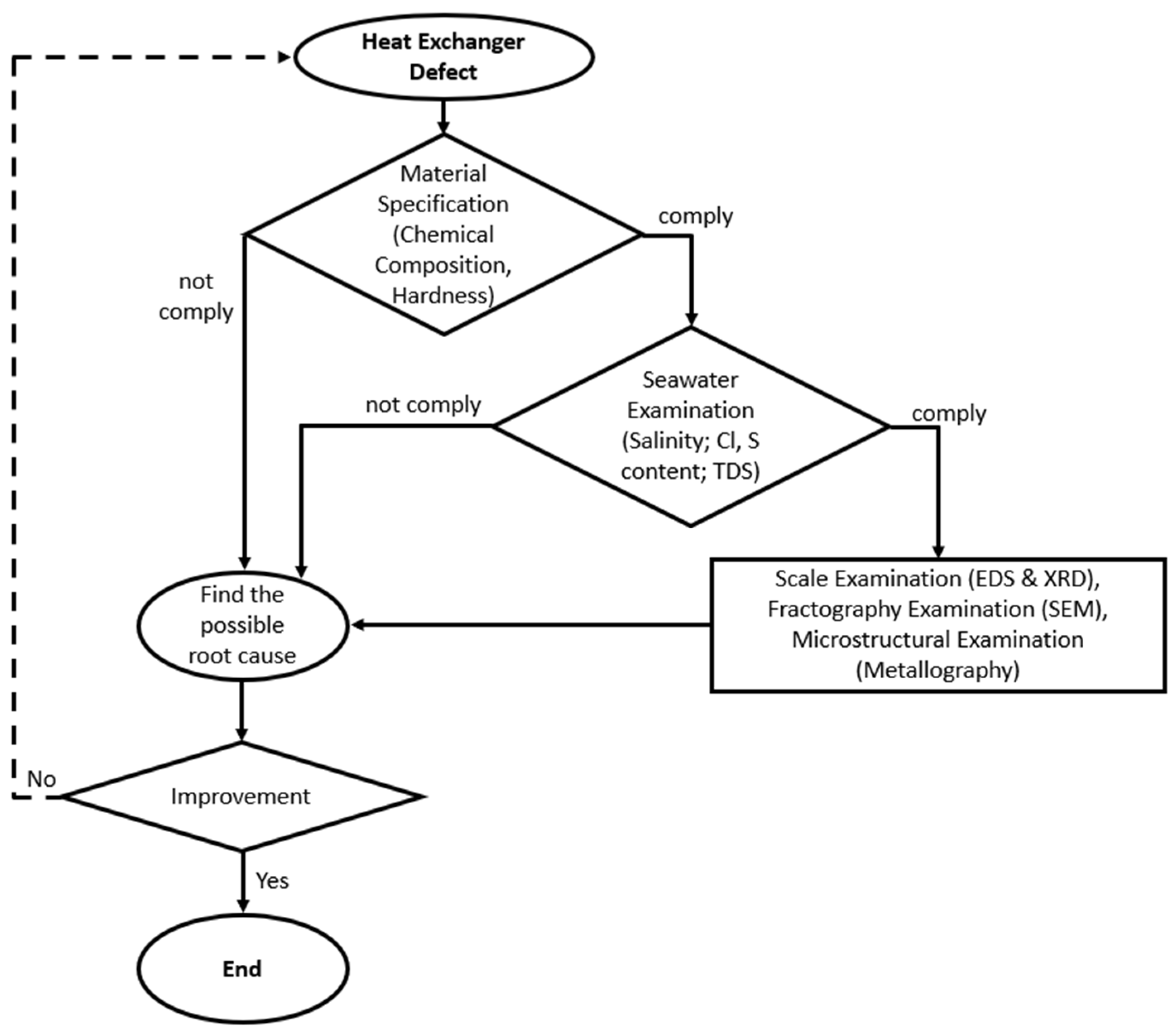 Metals 13 01182 g002 Metals 13 01182 g002