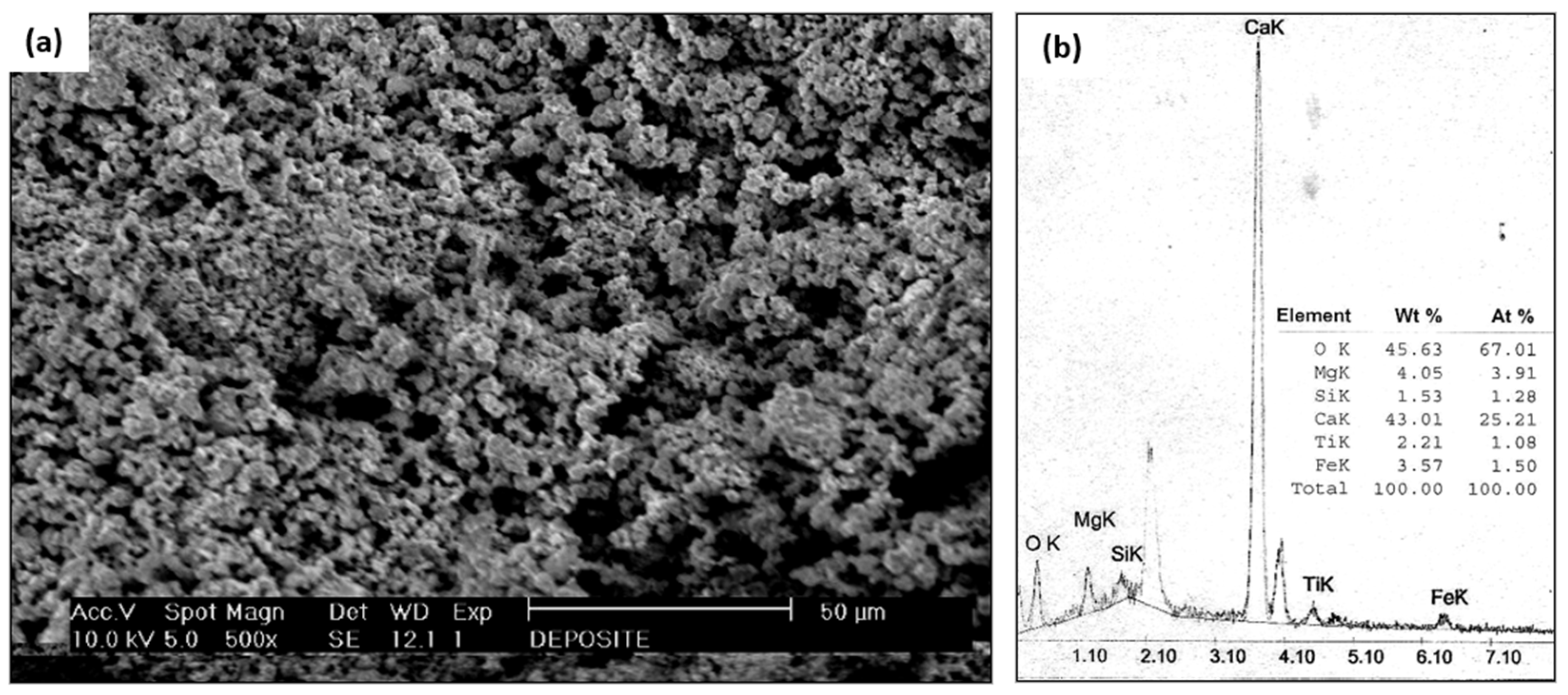 Metals 13 01182 g006 Metals 13 01182 g006