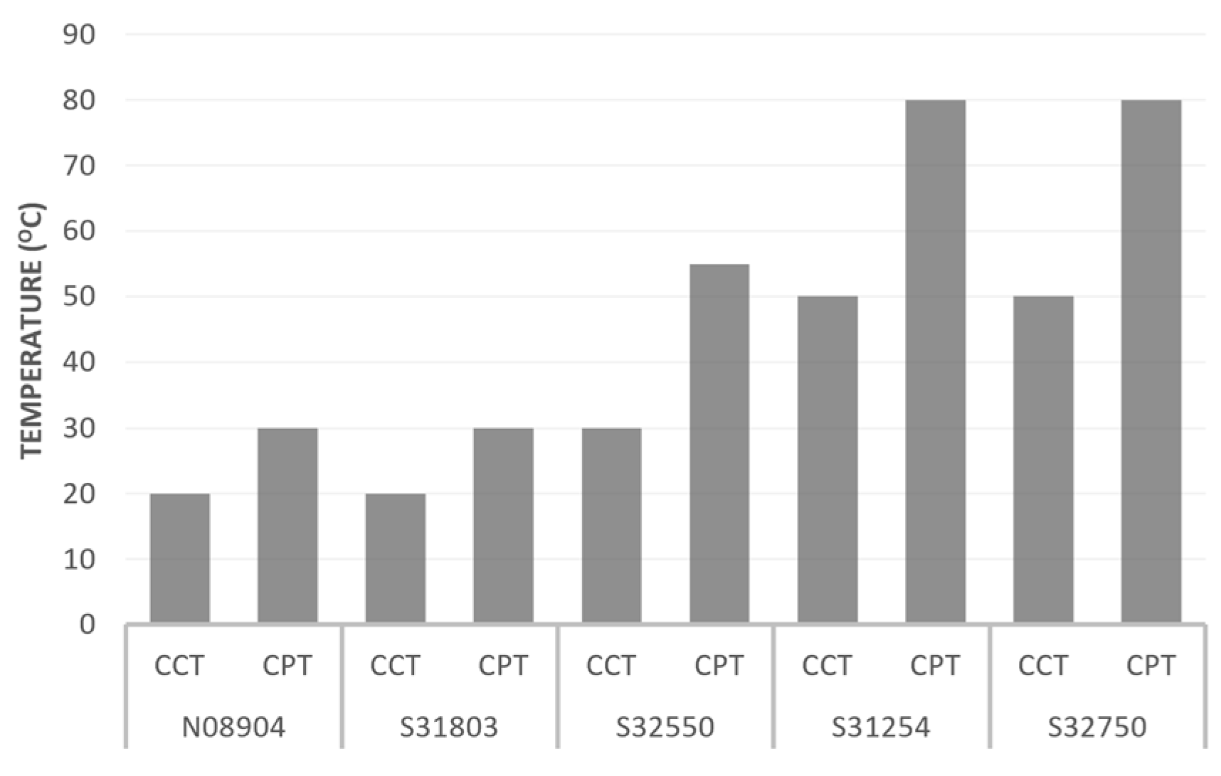 Metals 13 01182 g013 Metals 13 01182 g013