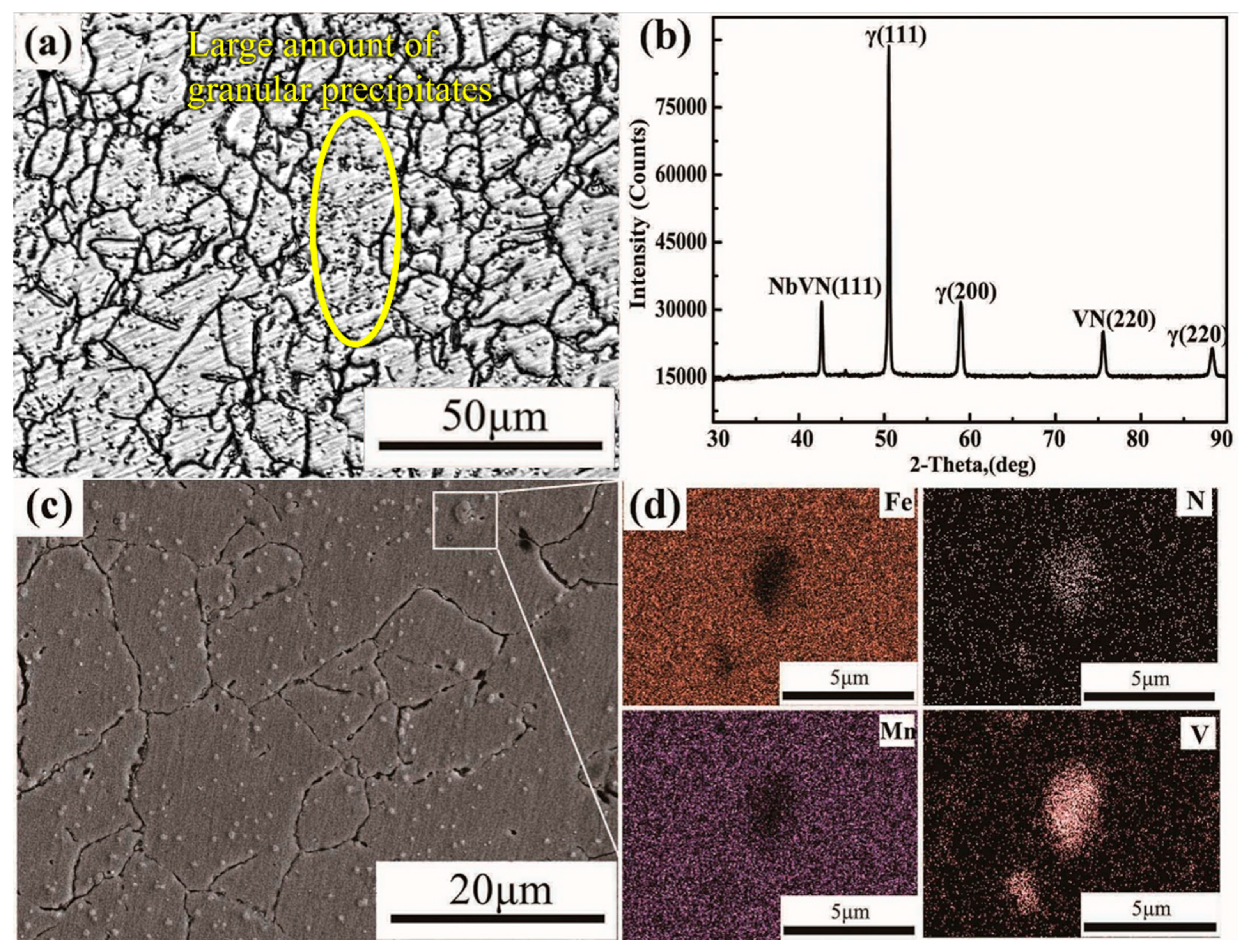 Metals 13 01183 g001 550