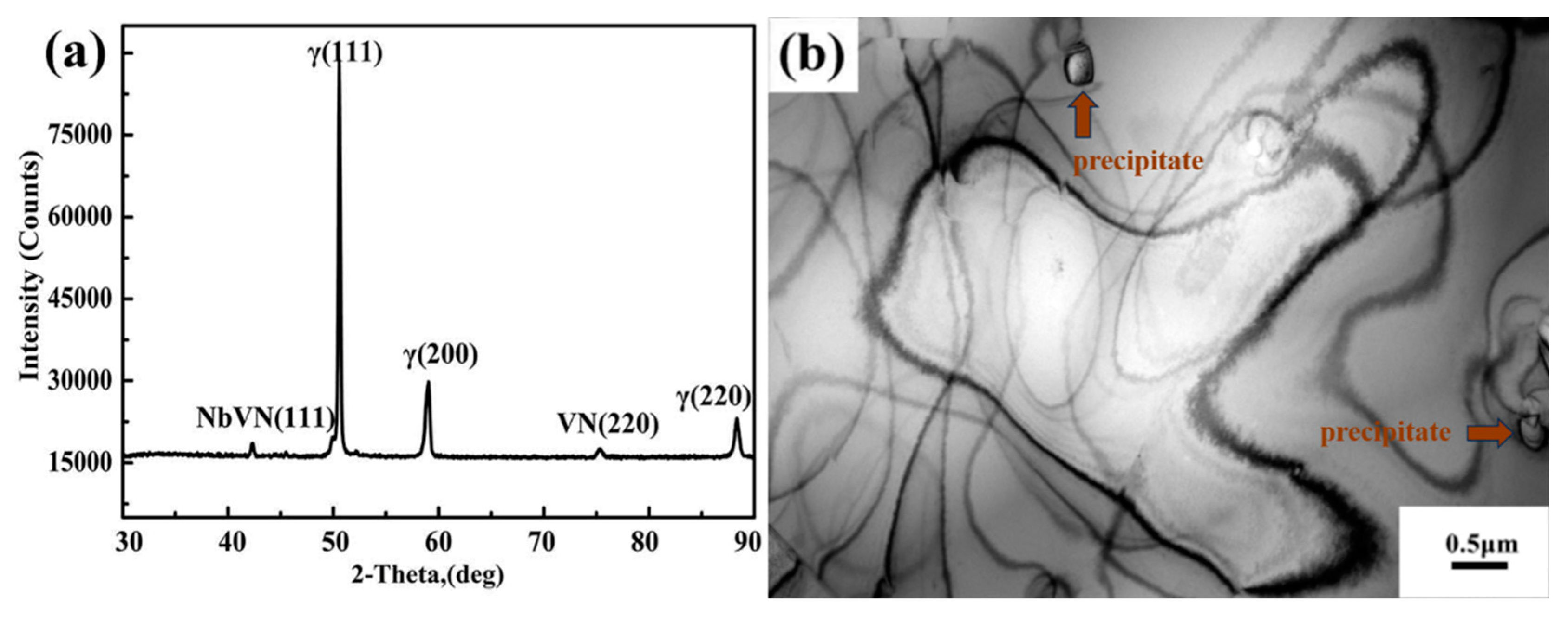 Metals 13 01183 g002 550