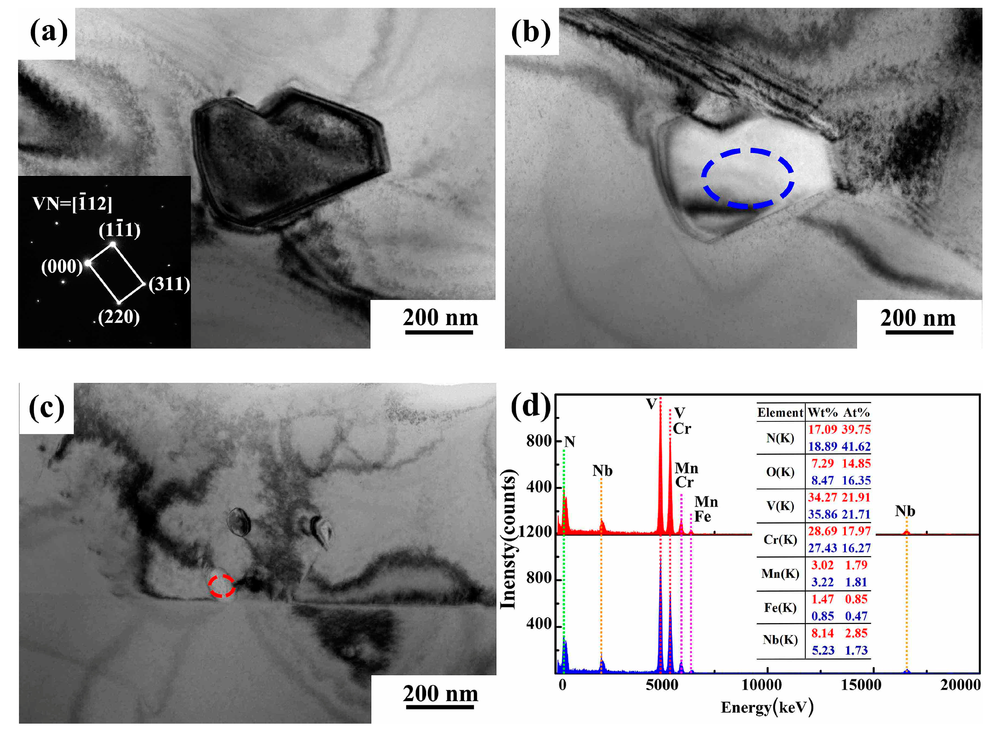Metals 13 01183 g003 550