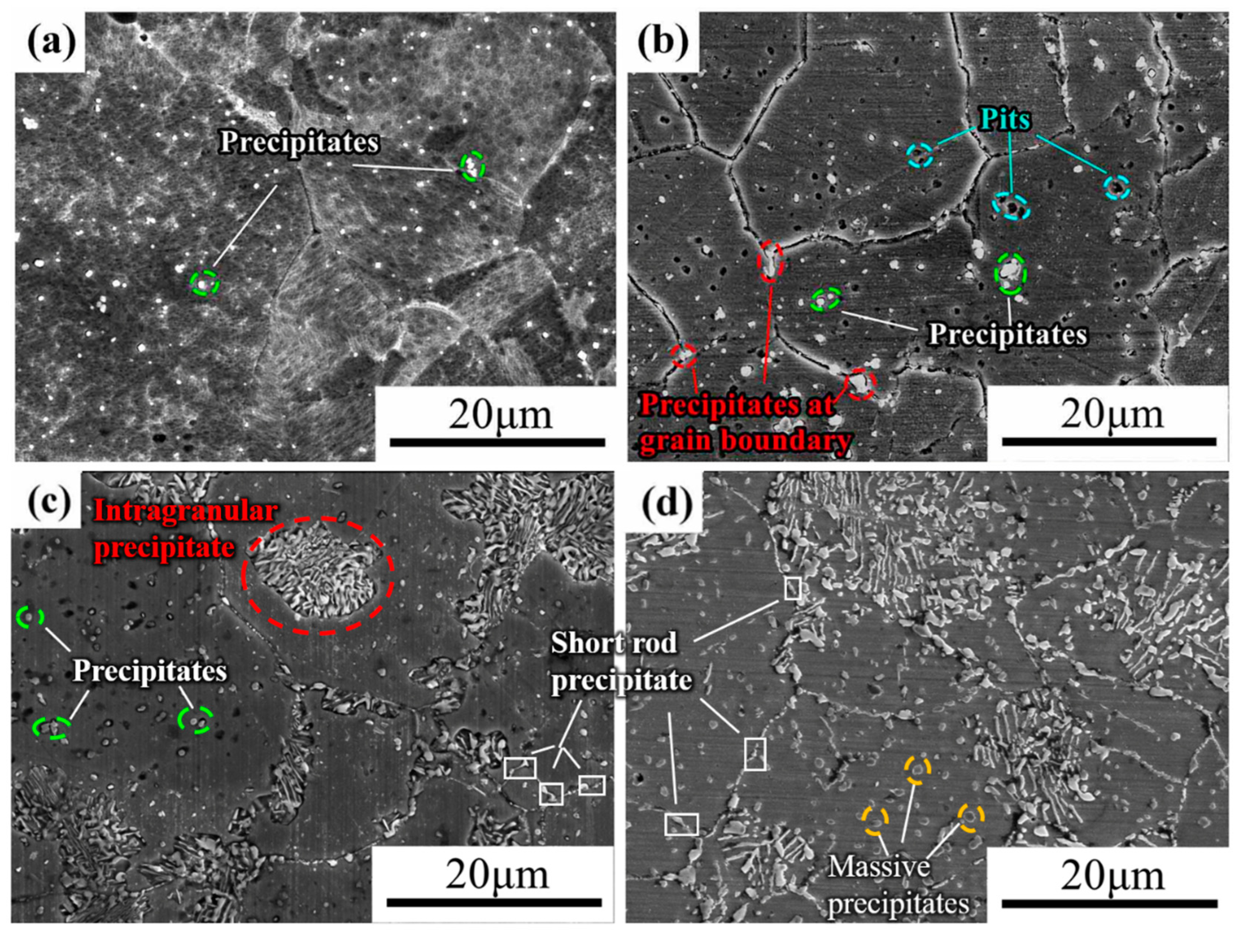 Metals 13 01183 g004 550