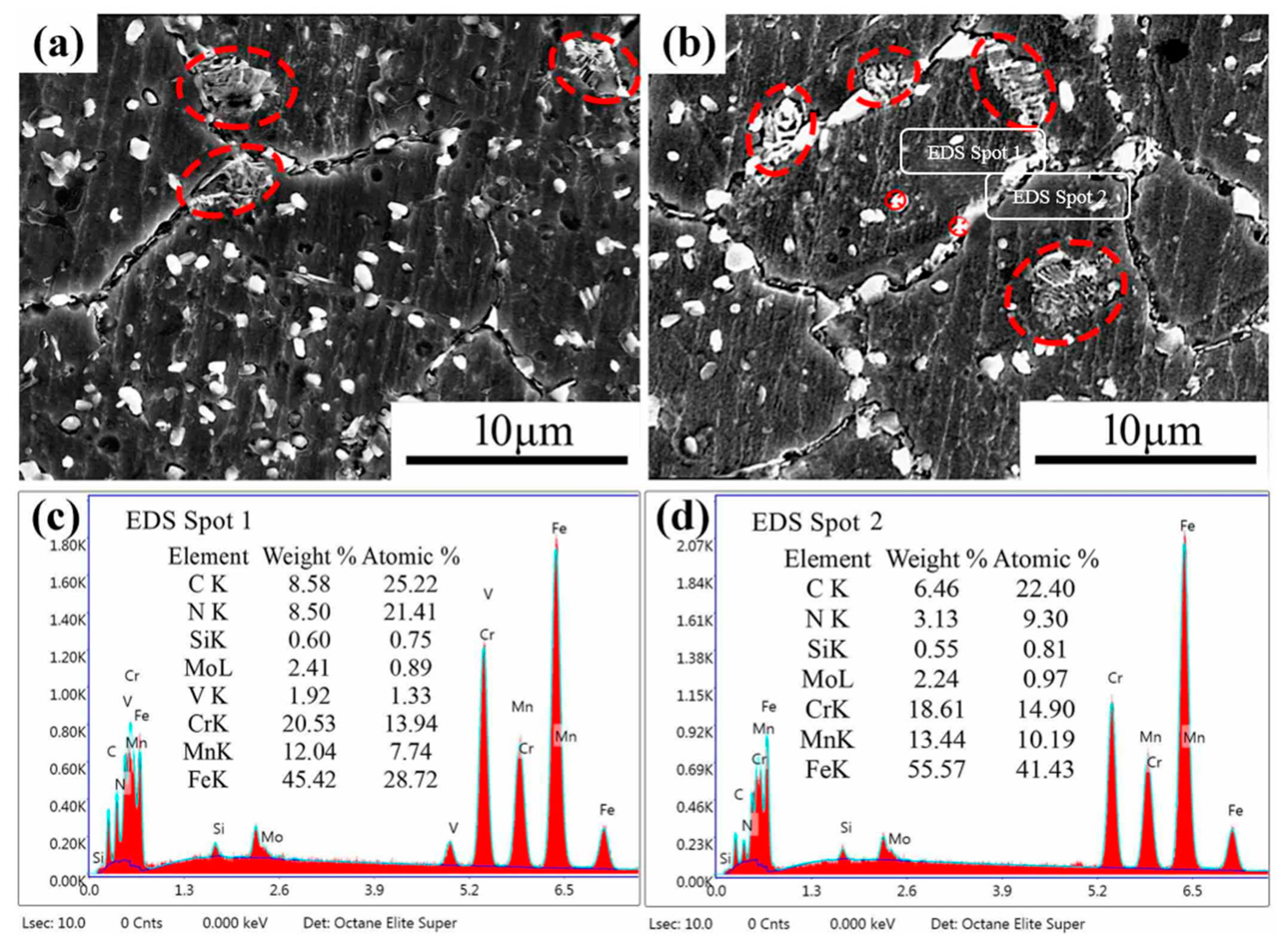 Metals 13 01183 g005 550