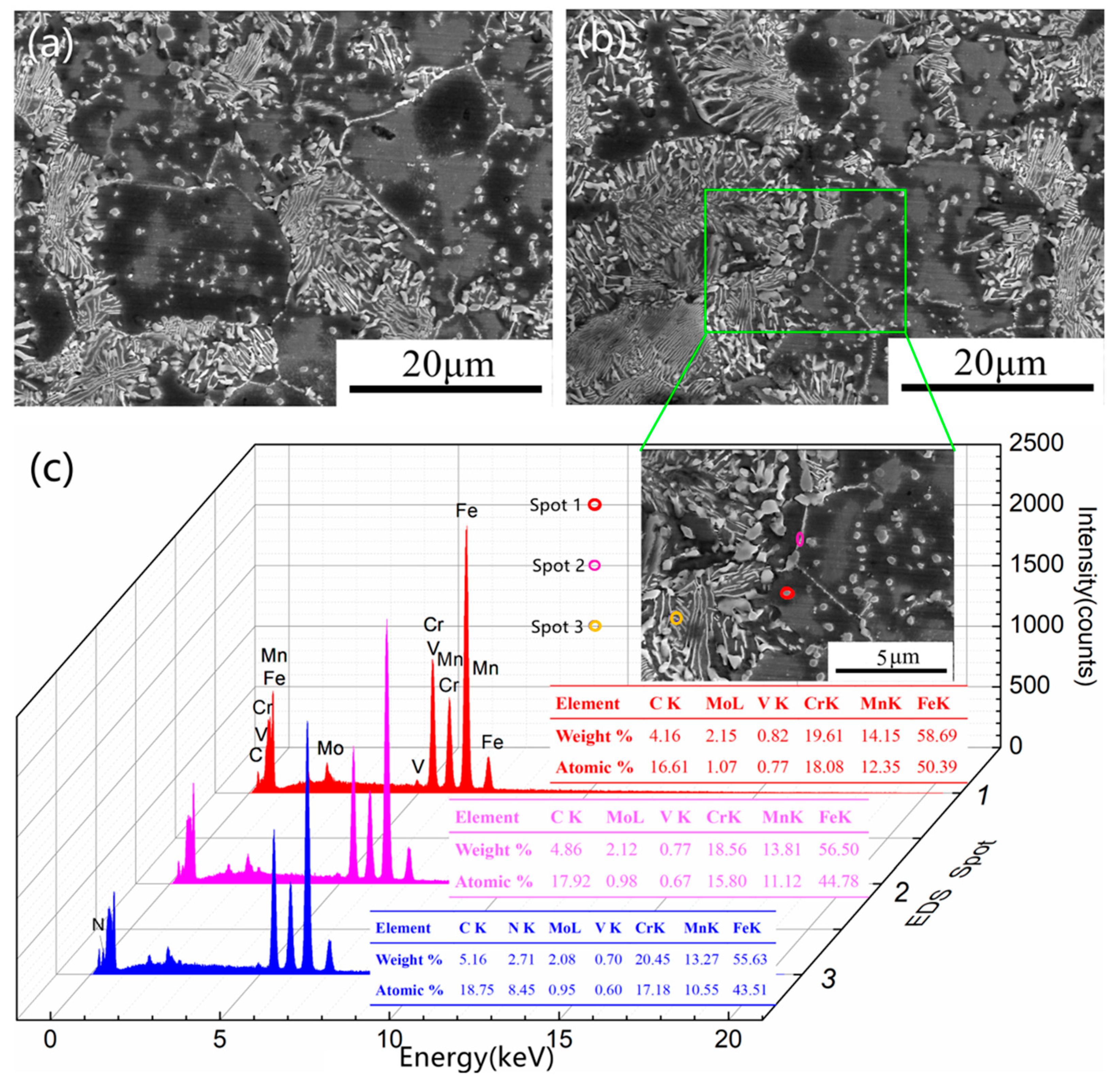 Metals 13 01183 g006 550