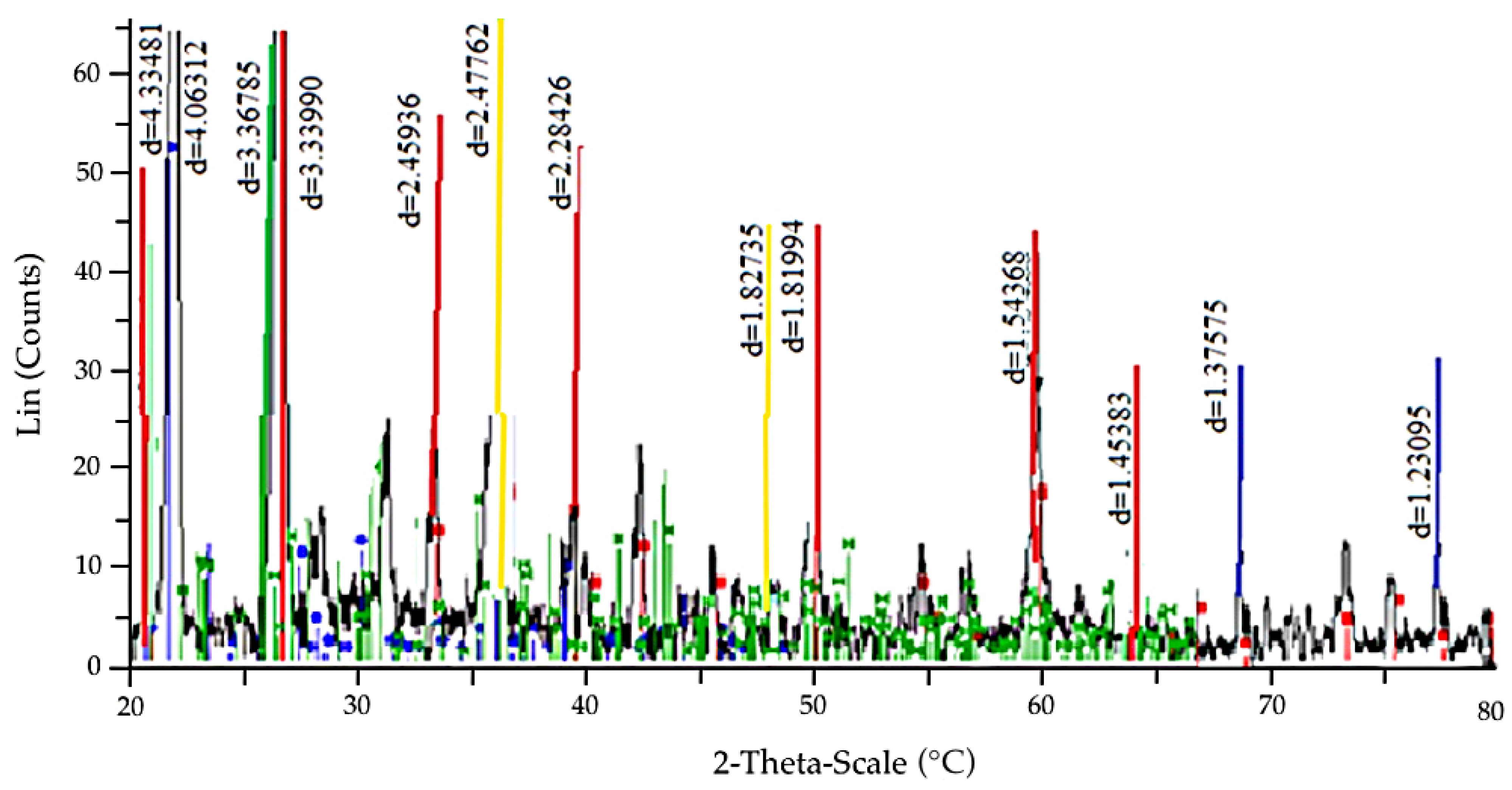 Metals 13 01184 g008