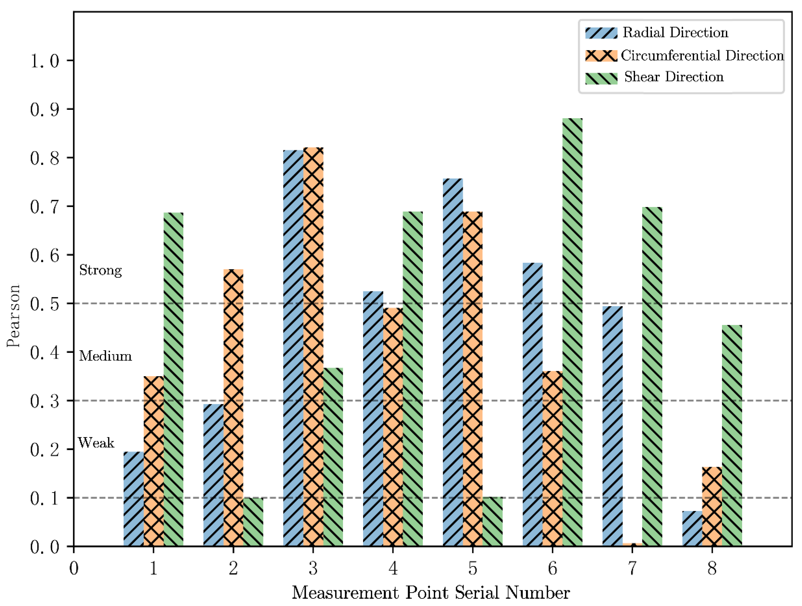Metals 13 01187 g007