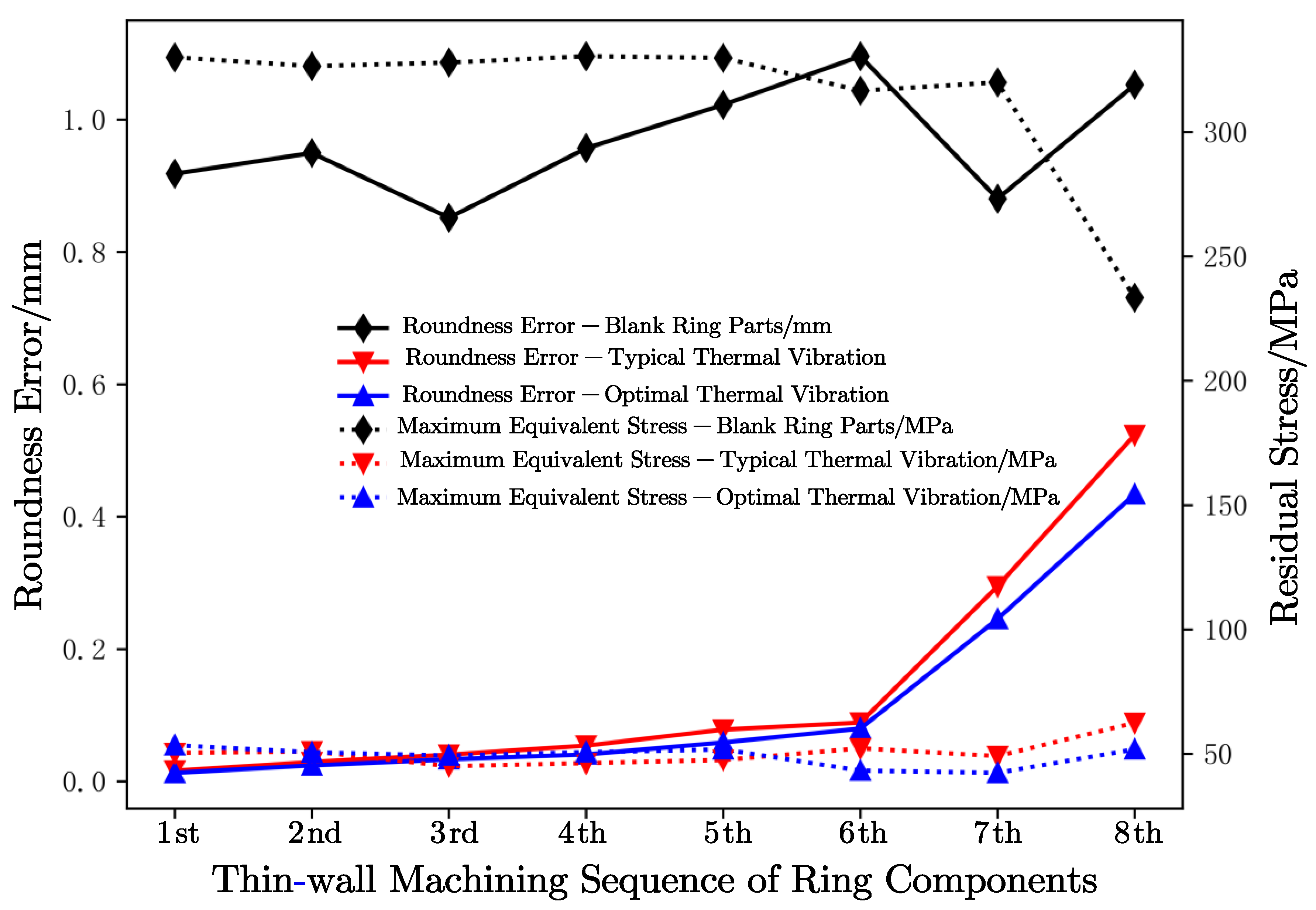 Metals 13 01187 g014