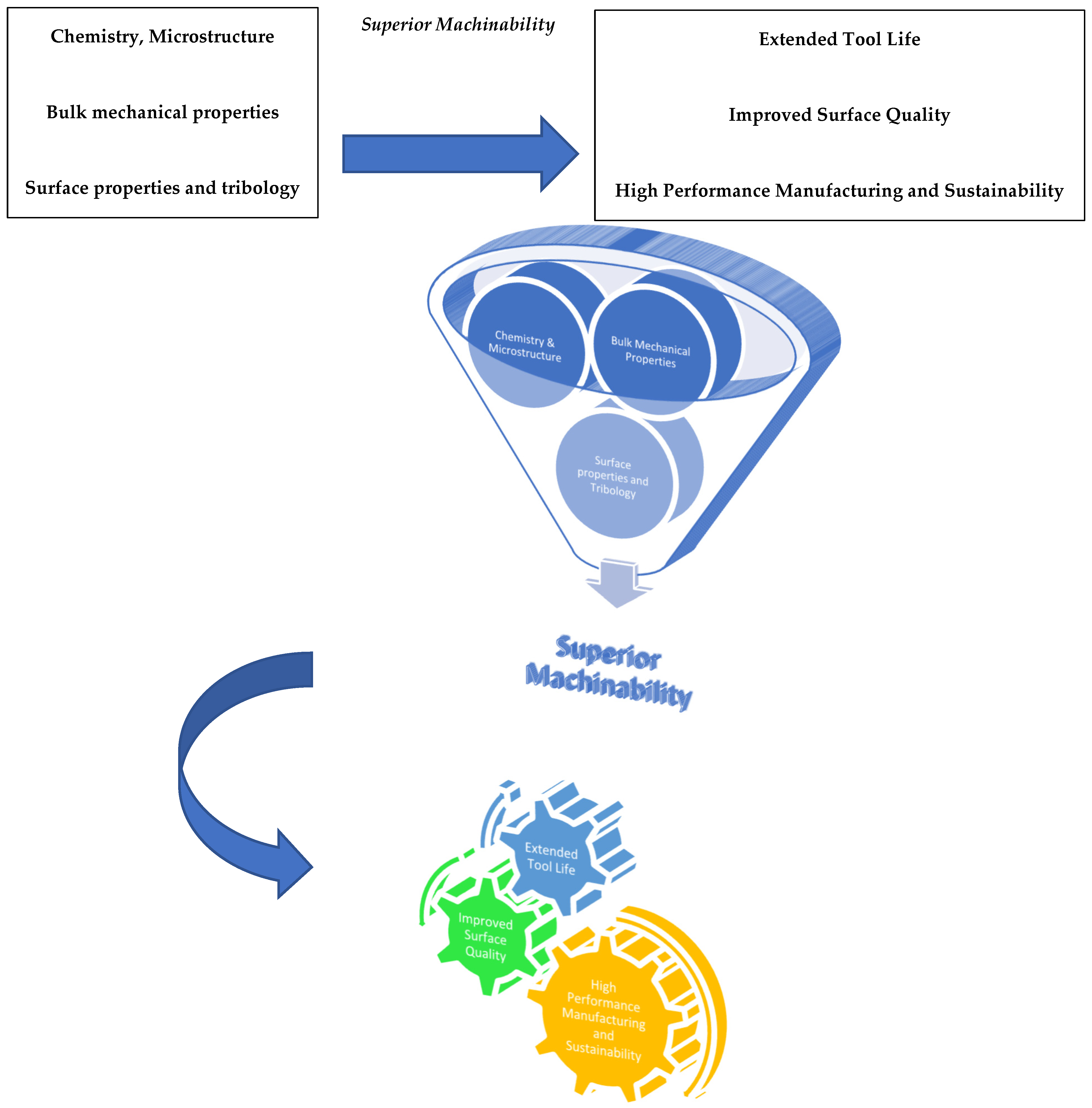 Metals 13 01190 g001