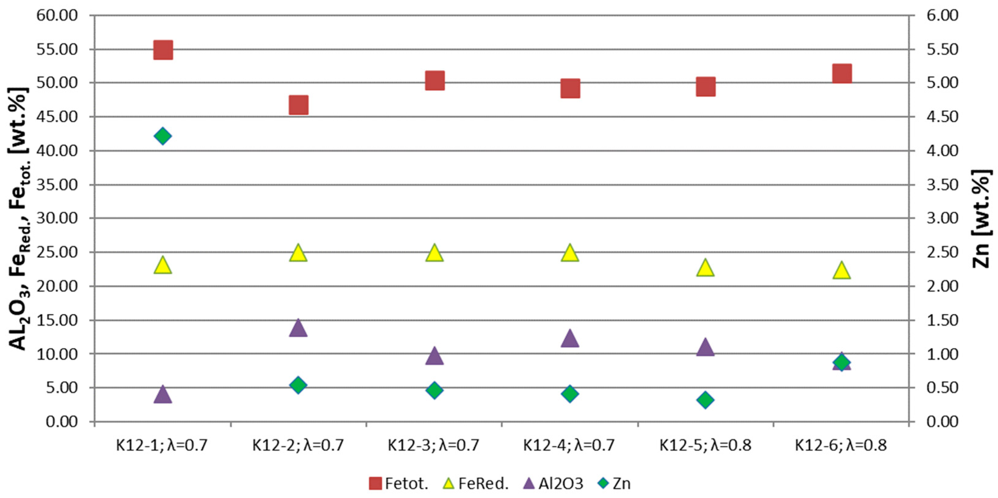 Metals 13 01191 g007
