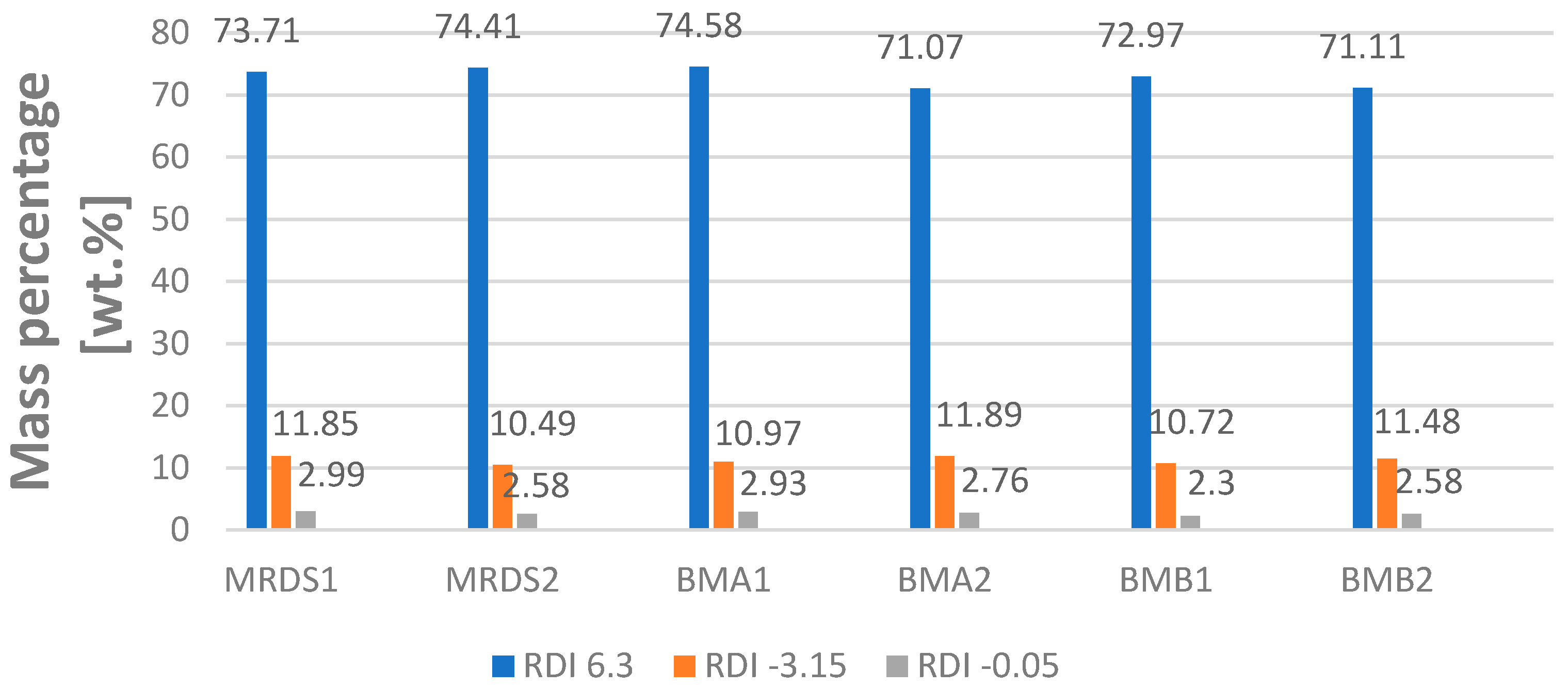 Metals 13 01191 g009