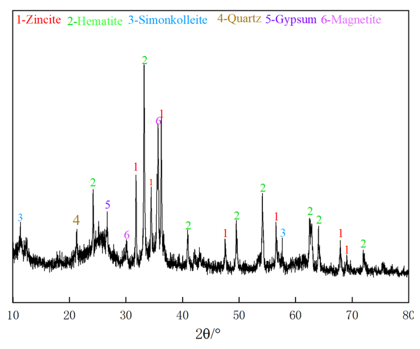 Metals 13 01192 g001