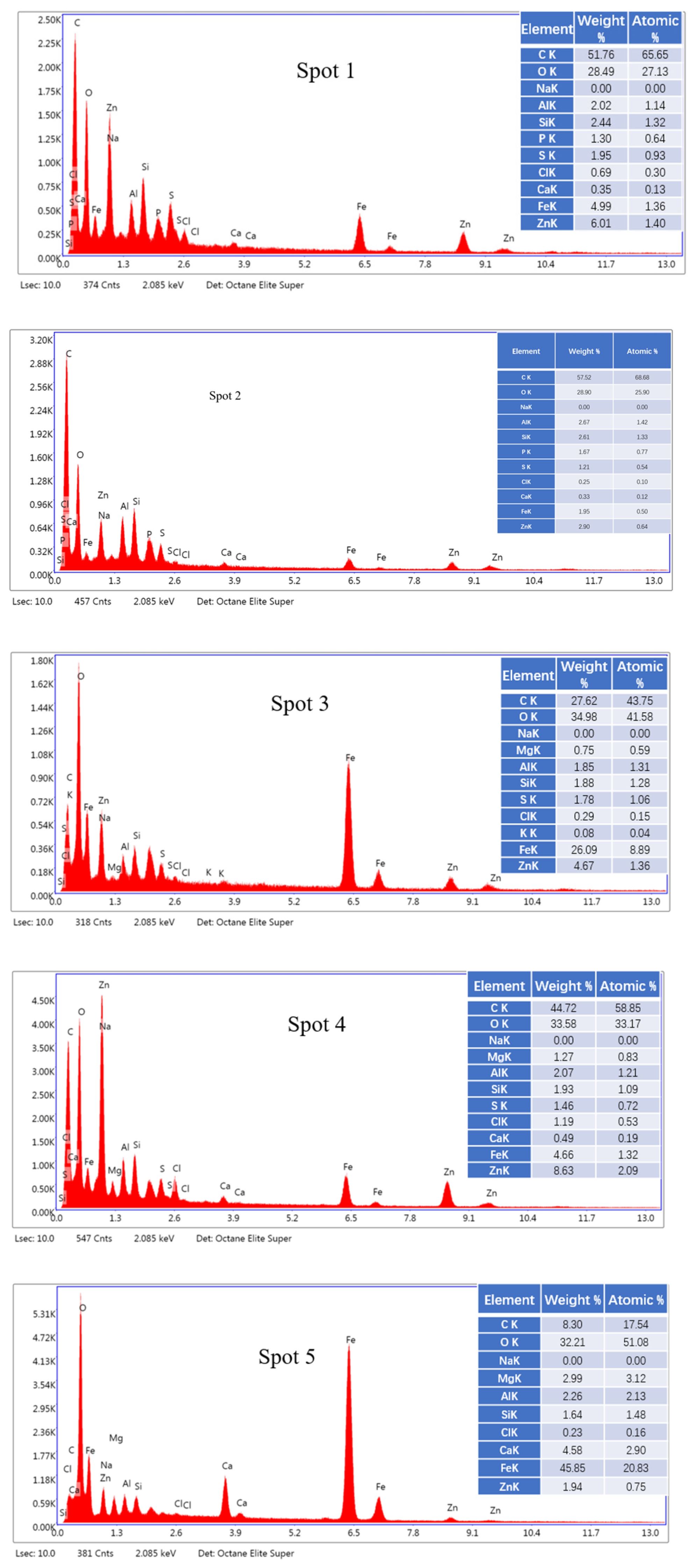 Metals 13 01192 g003a