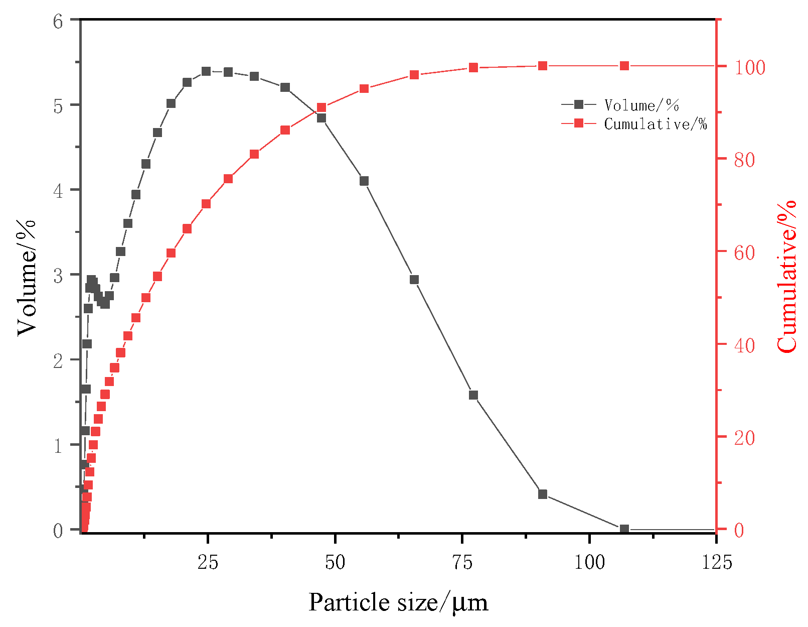 Metals 13 01192 g004