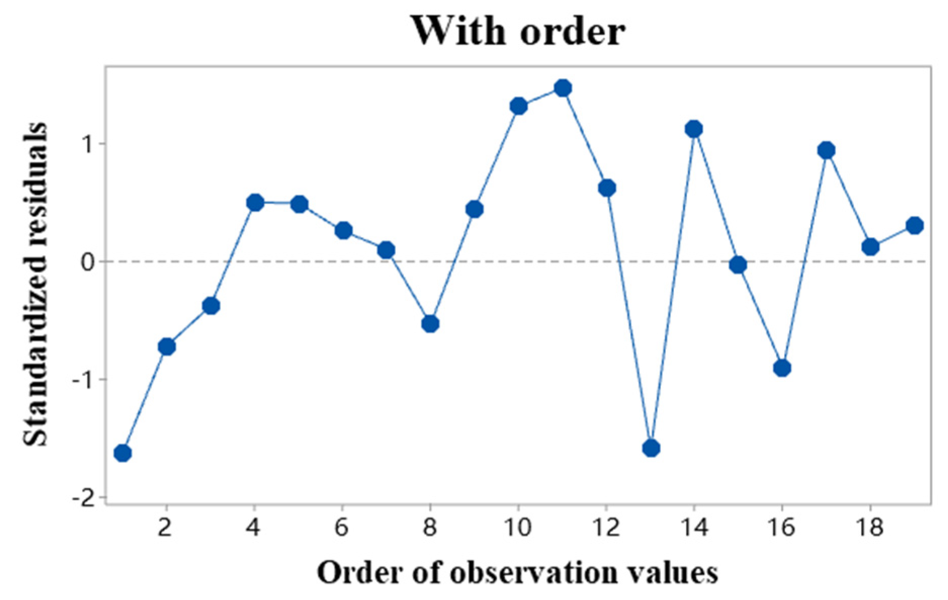 Metals 13 01192 g008