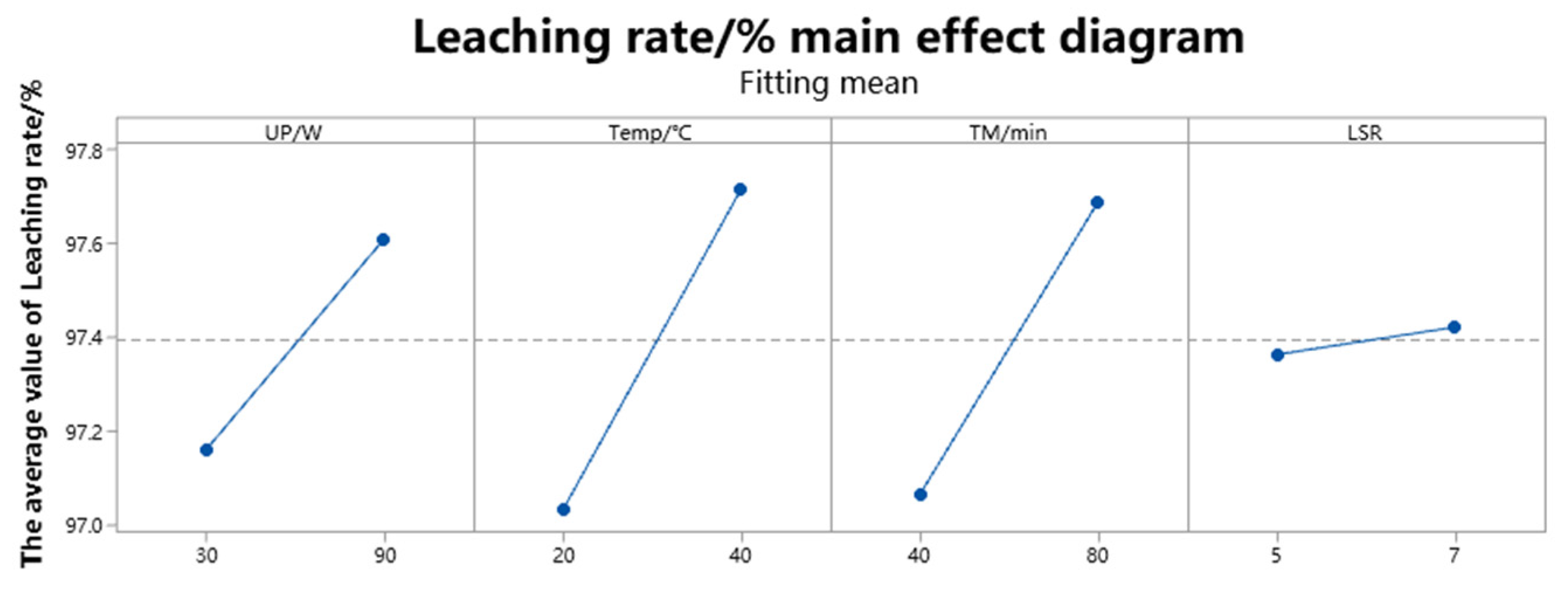 Metals 13 01192 g010