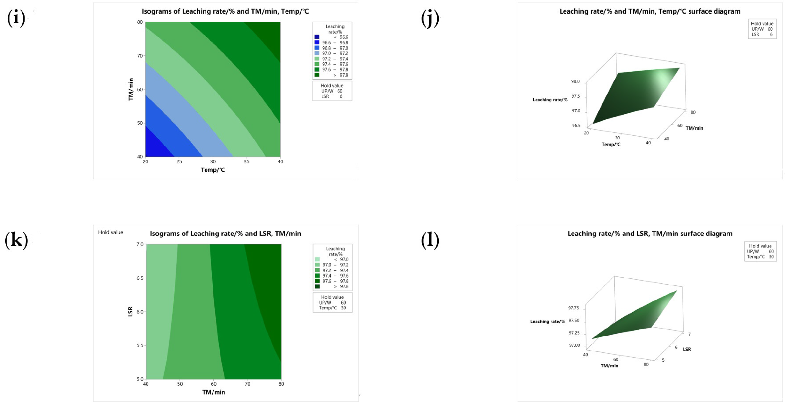 Metals 13 01192 g012b