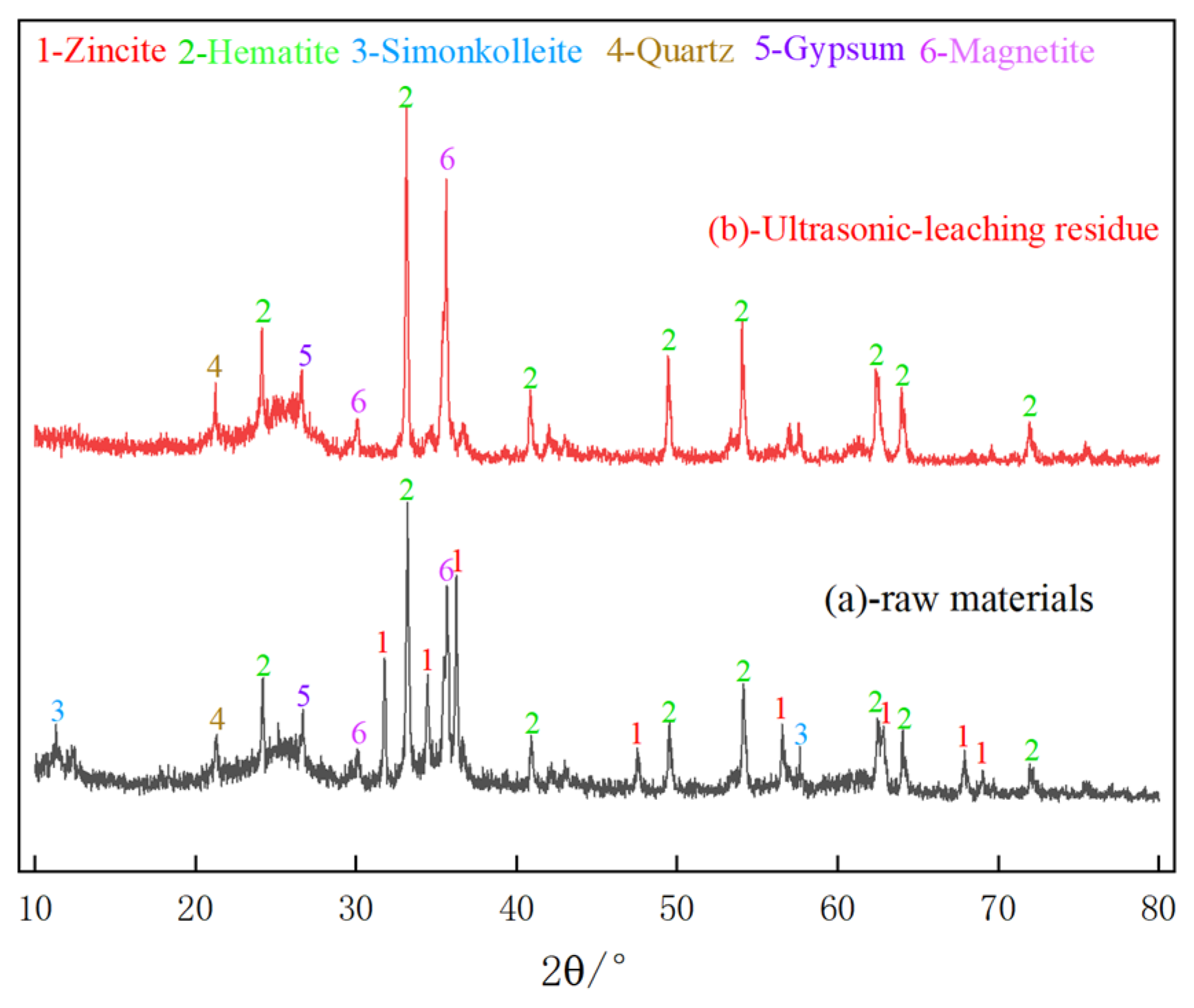 Metals 13 01192 g015