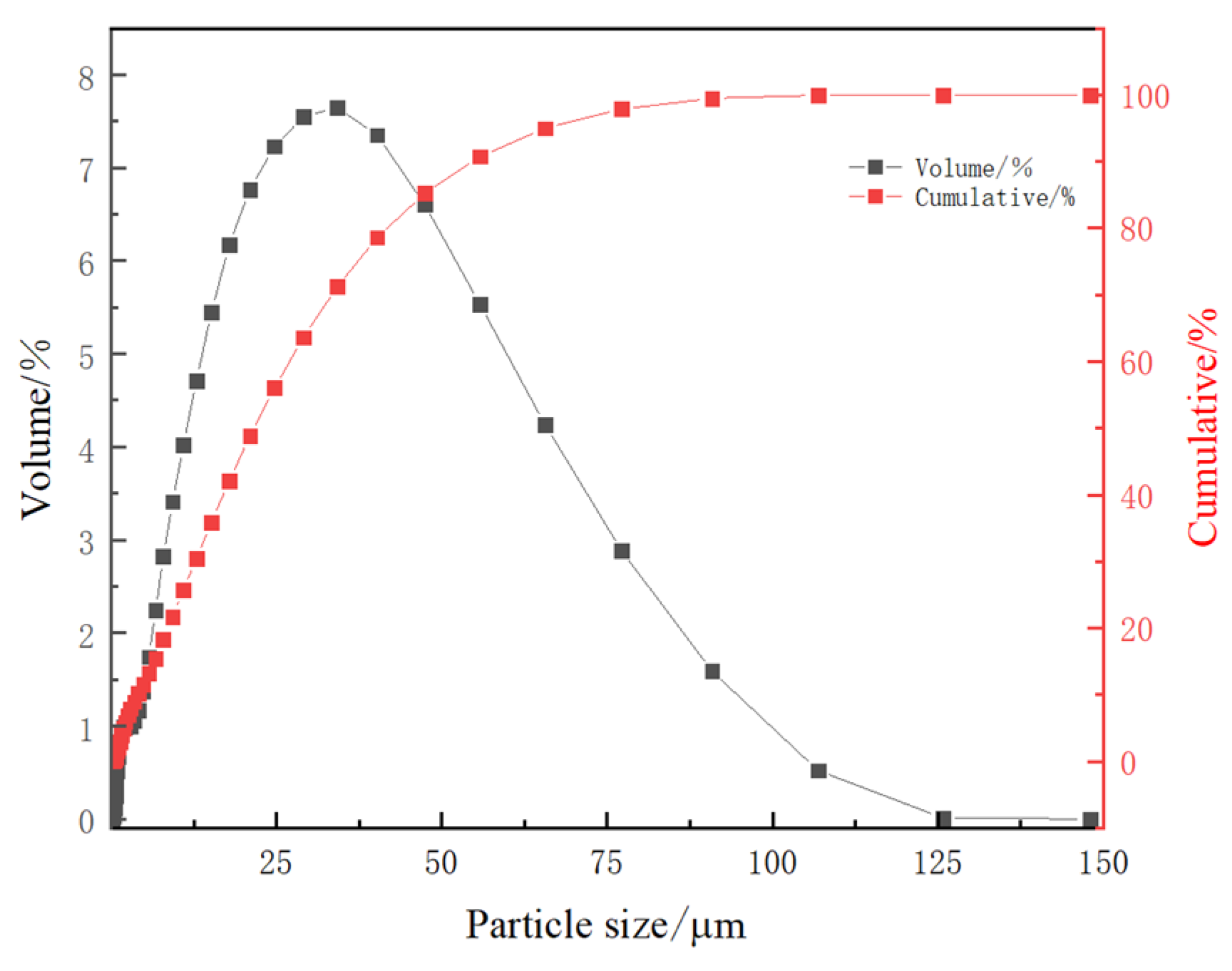 Metals 13 01192 g016