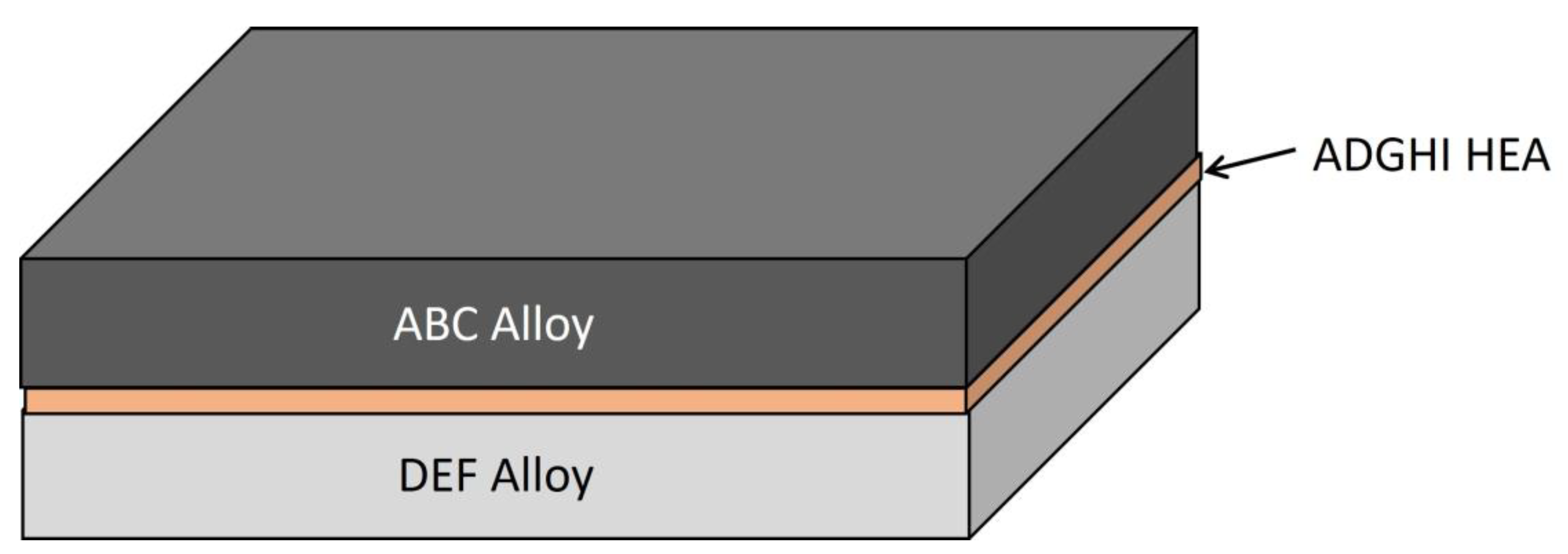 Metals 13 01193 g002 Metals 13 01193 g002