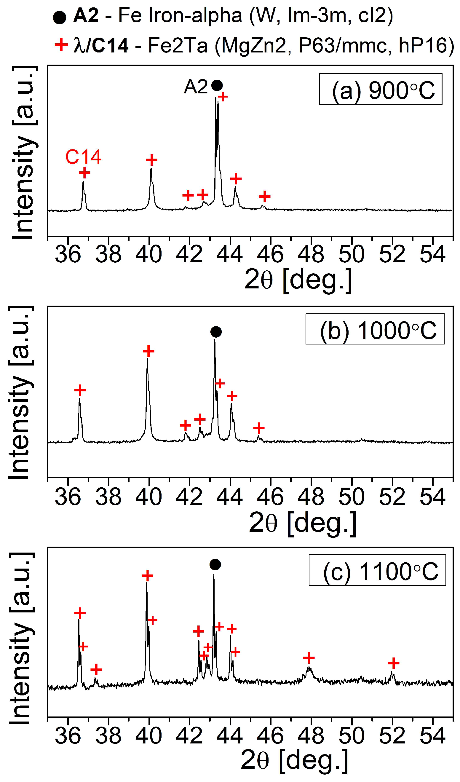 Metals 13 01195 g002