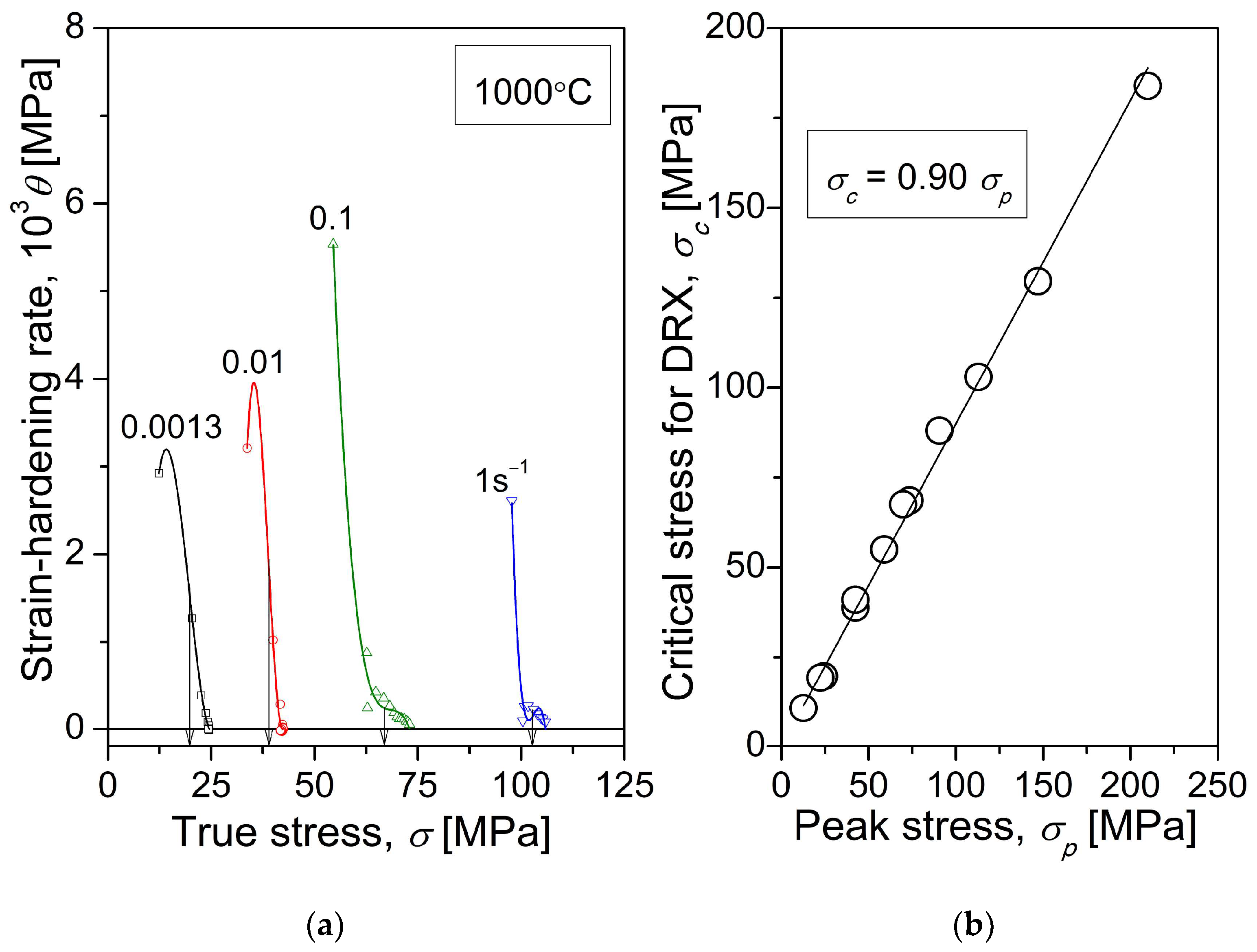 Metals 13 01195 g004
