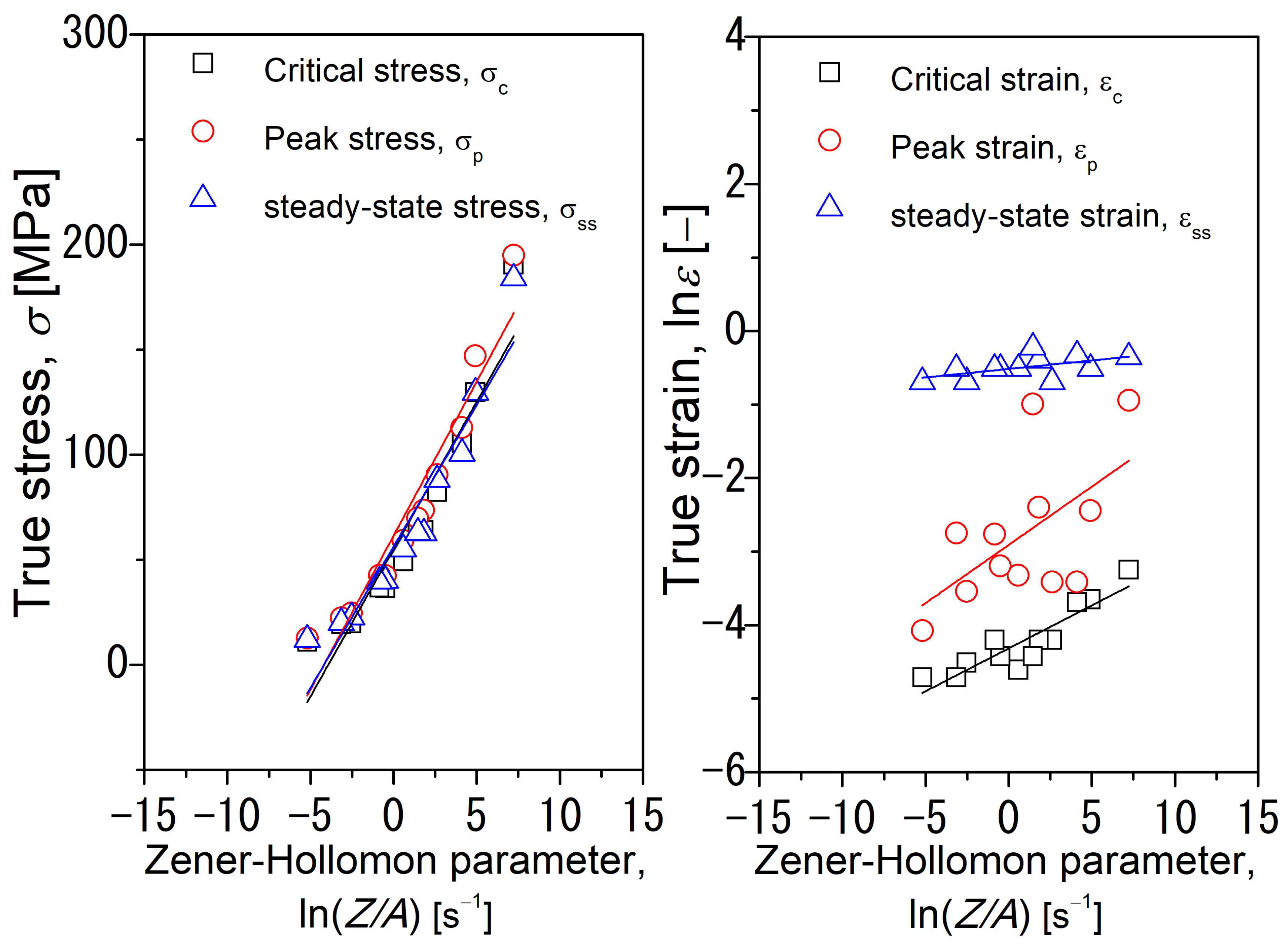 Metals 13 01195 g007