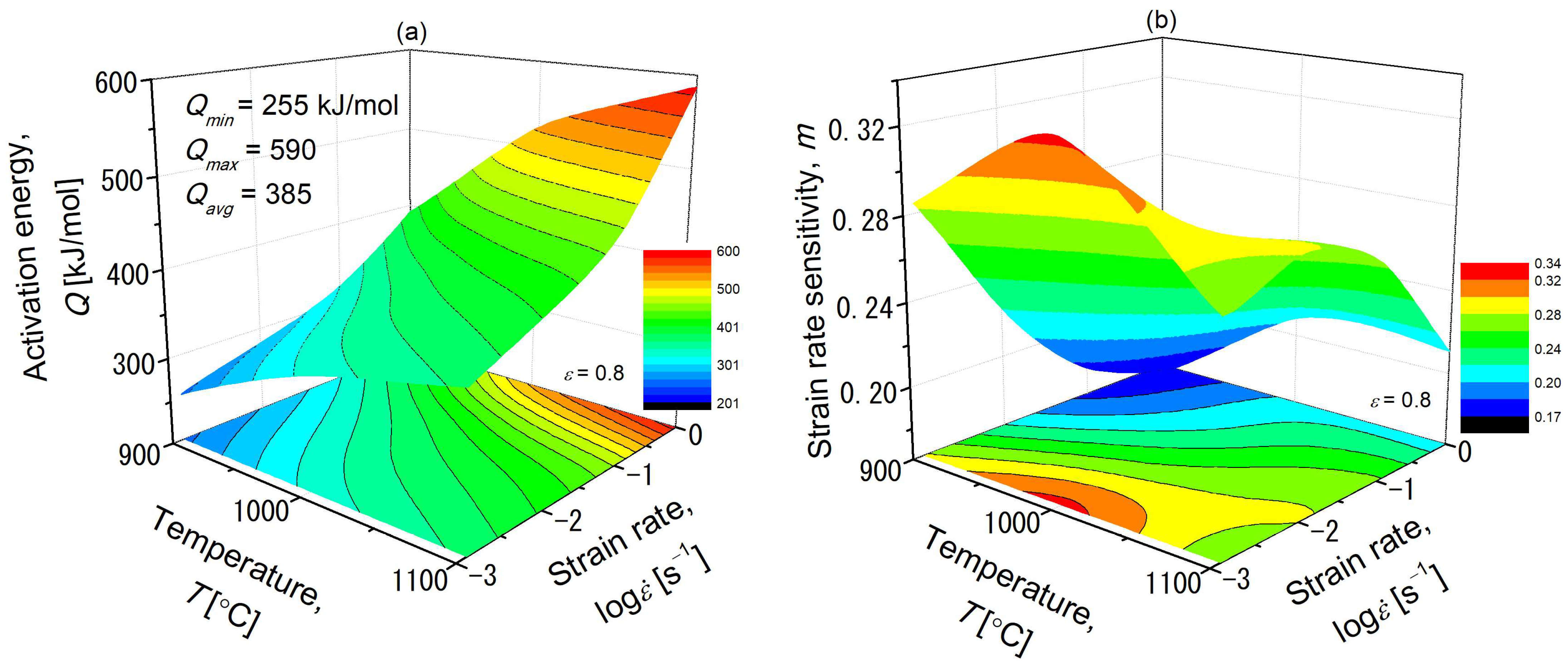 Metals 13 01195 g008