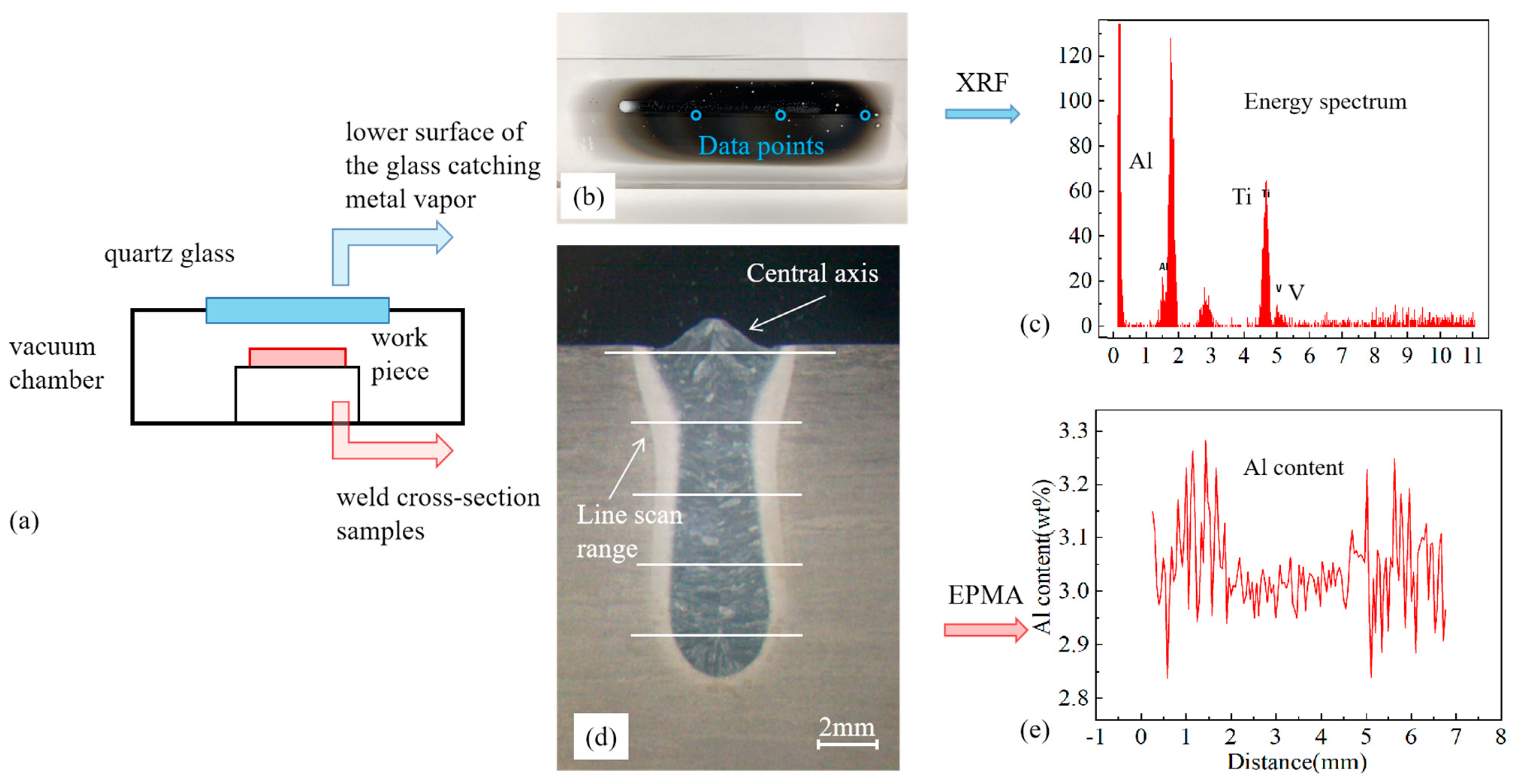 Metals 13 01196 g002