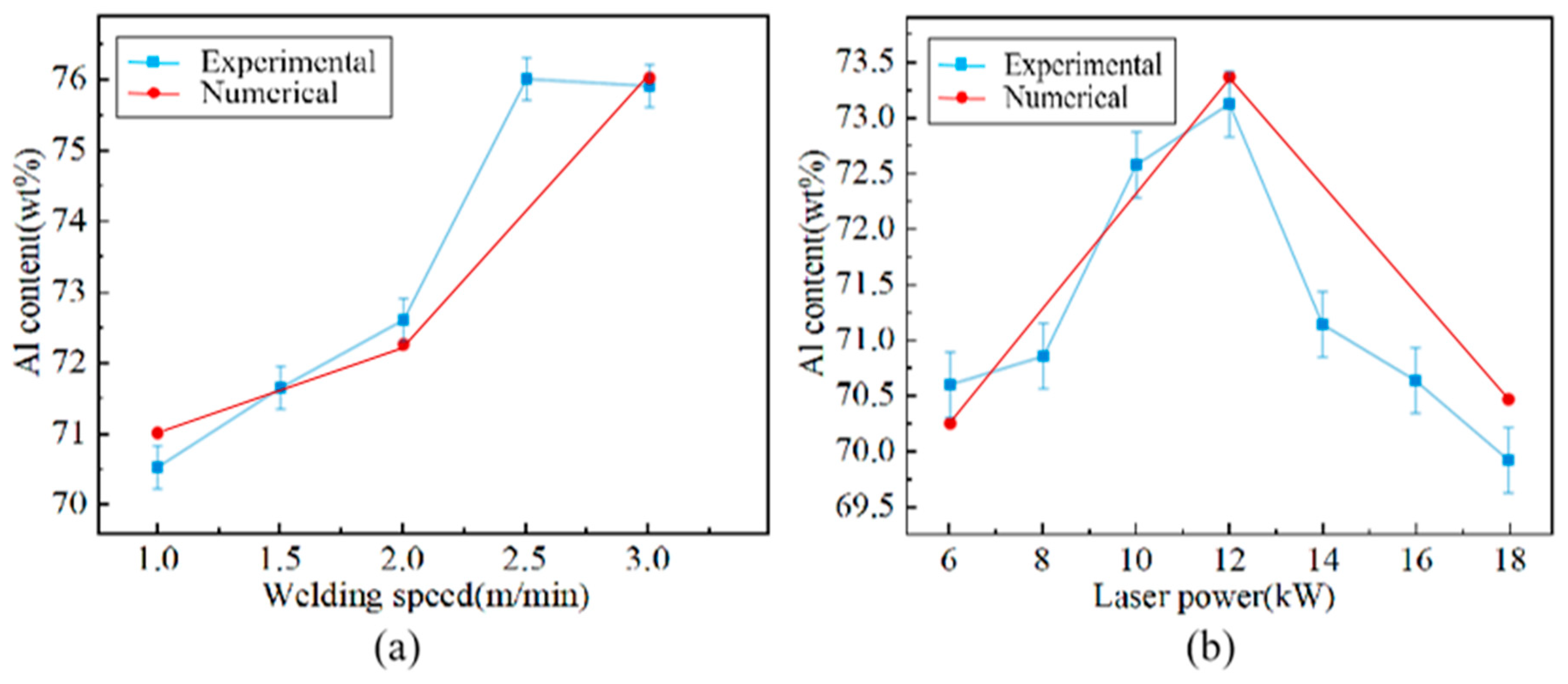Metals 13 01196 g003