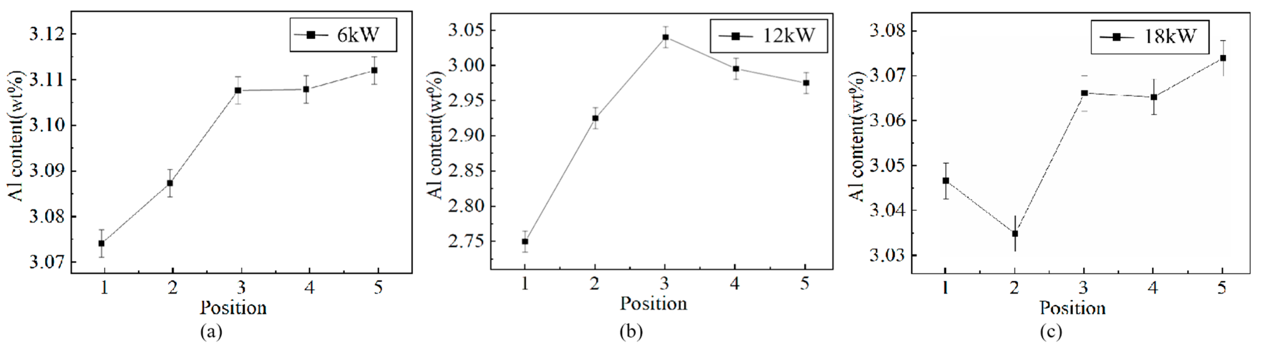 Metals 13 01196 g006
