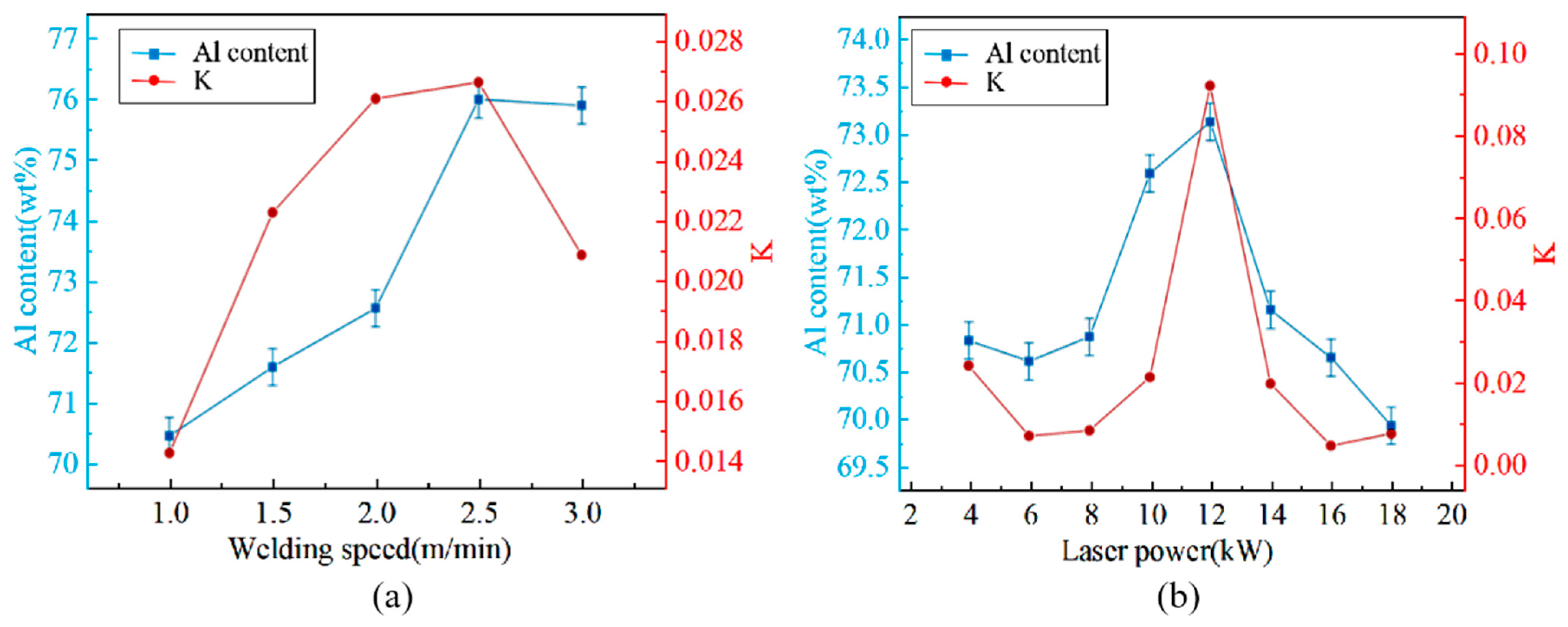 Metals 13 01196 g007