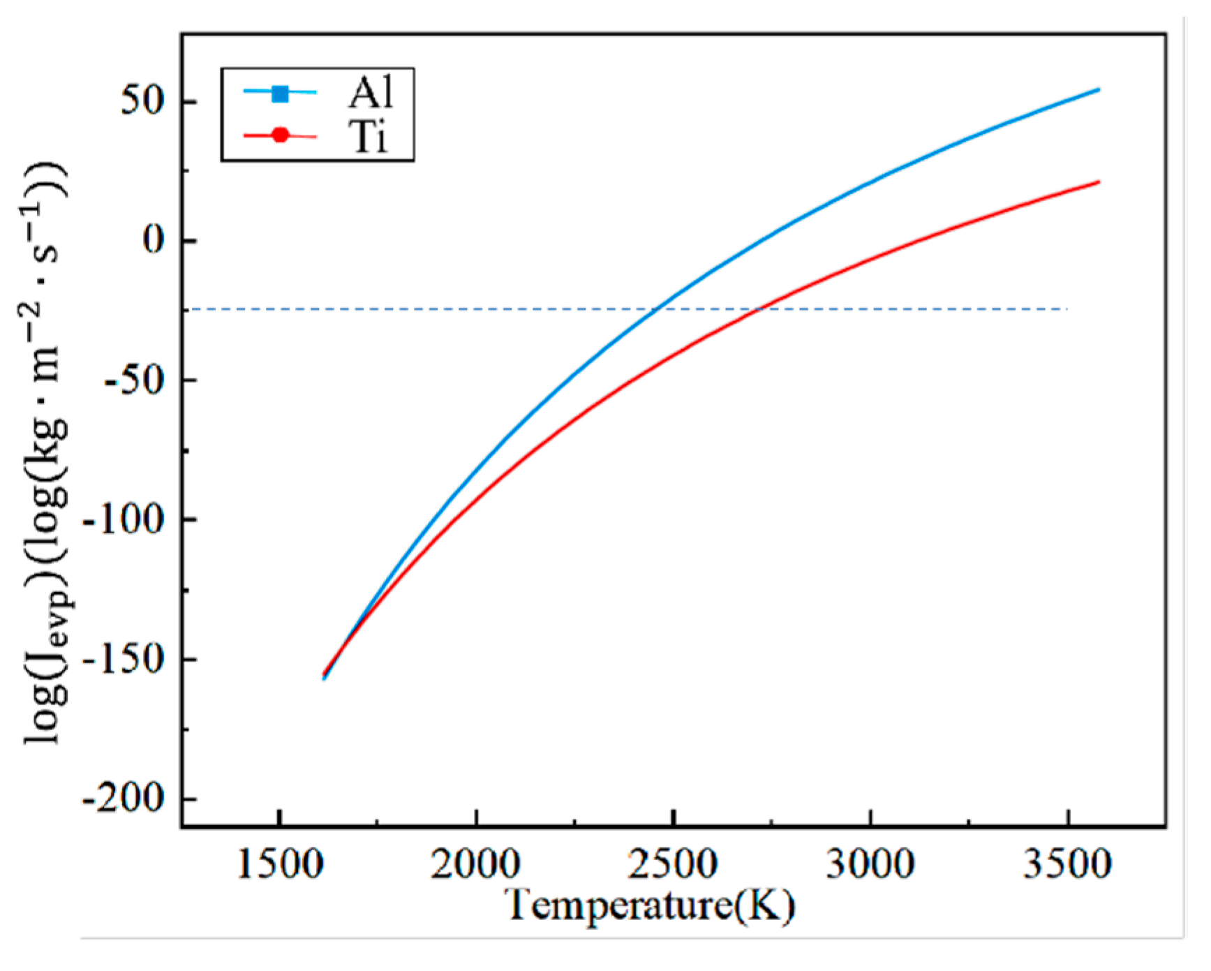 Metals 13 01196 g008
