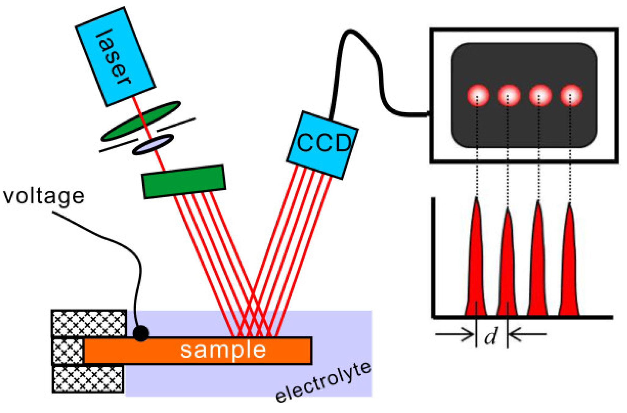 Metals 13 01198 g004 Metals 13 01198 g004