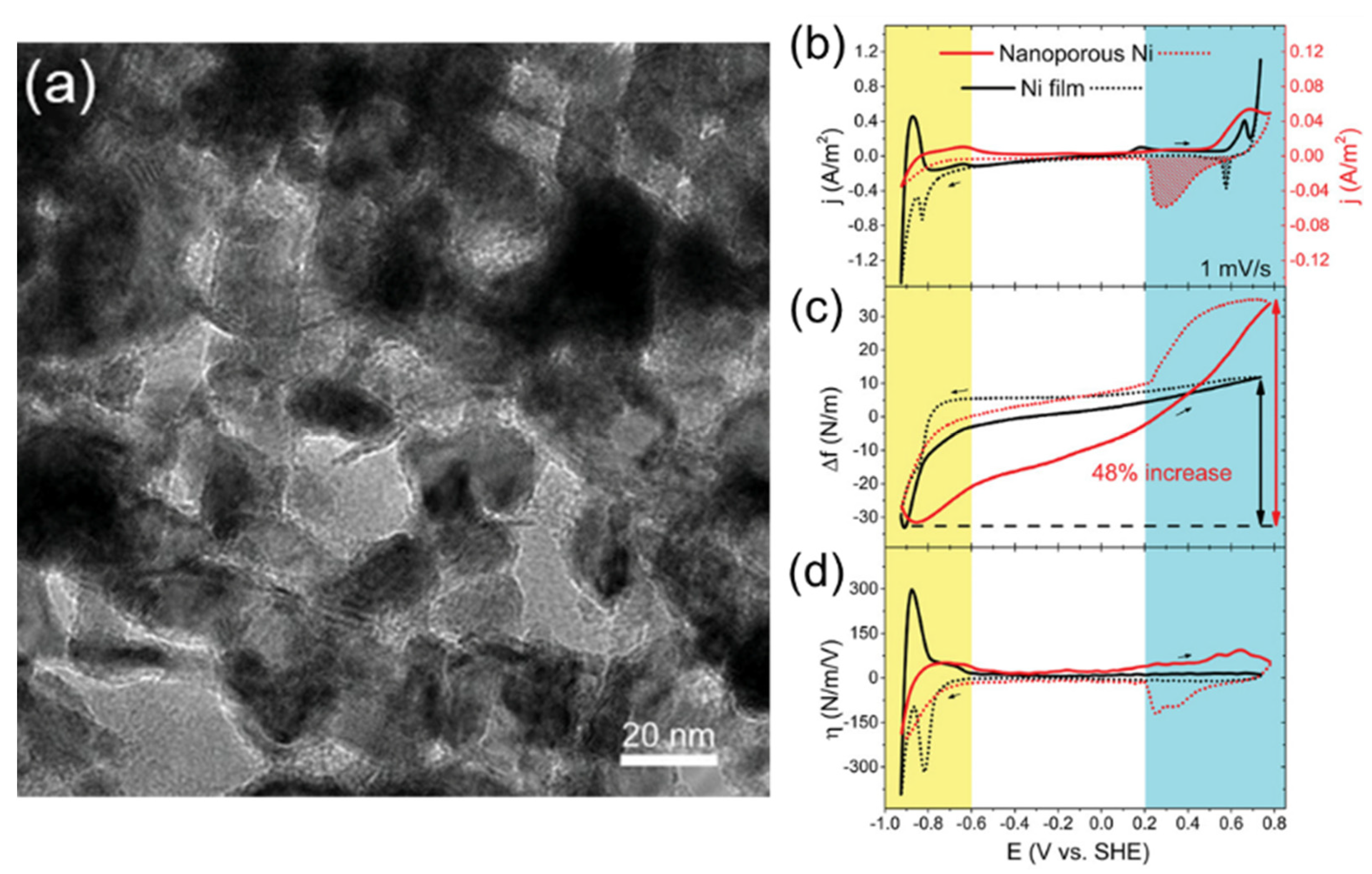 Metals 13 01198 g009 Metals 13 01198 g009