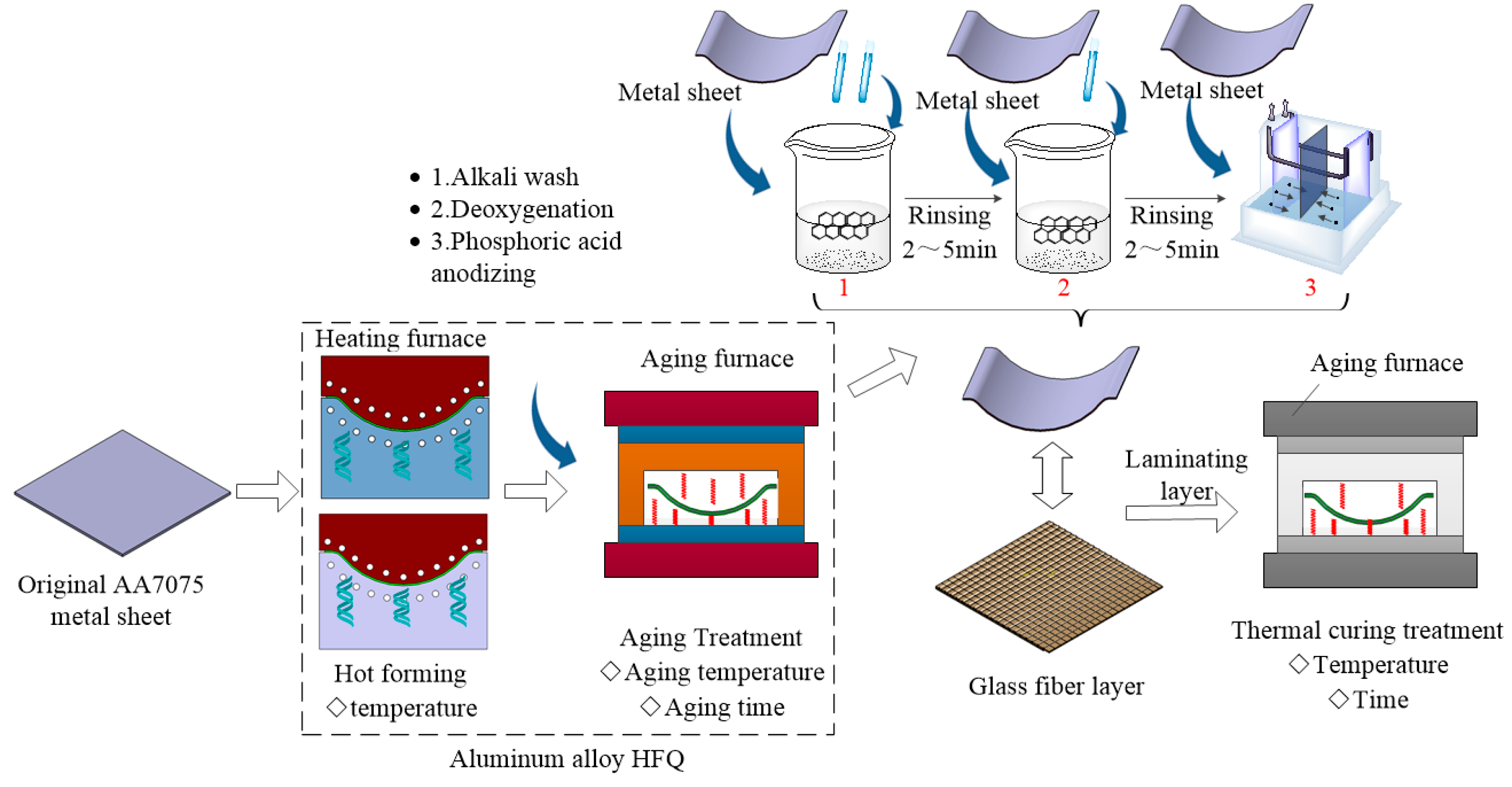 Metals 13 01199 g001