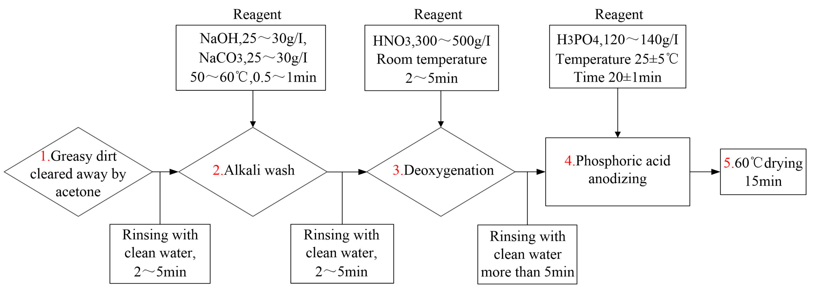 Metals 13 01199 g002