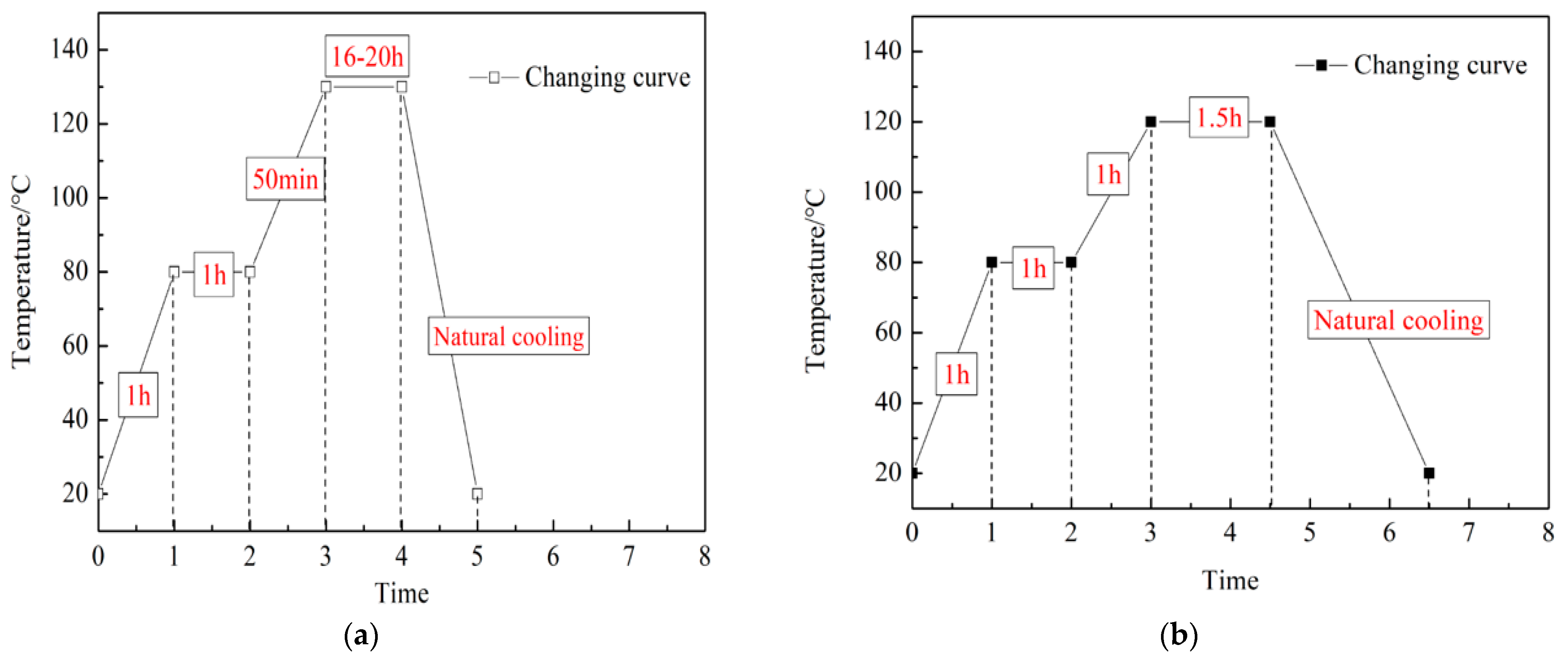 Metals 13 01199 g003
