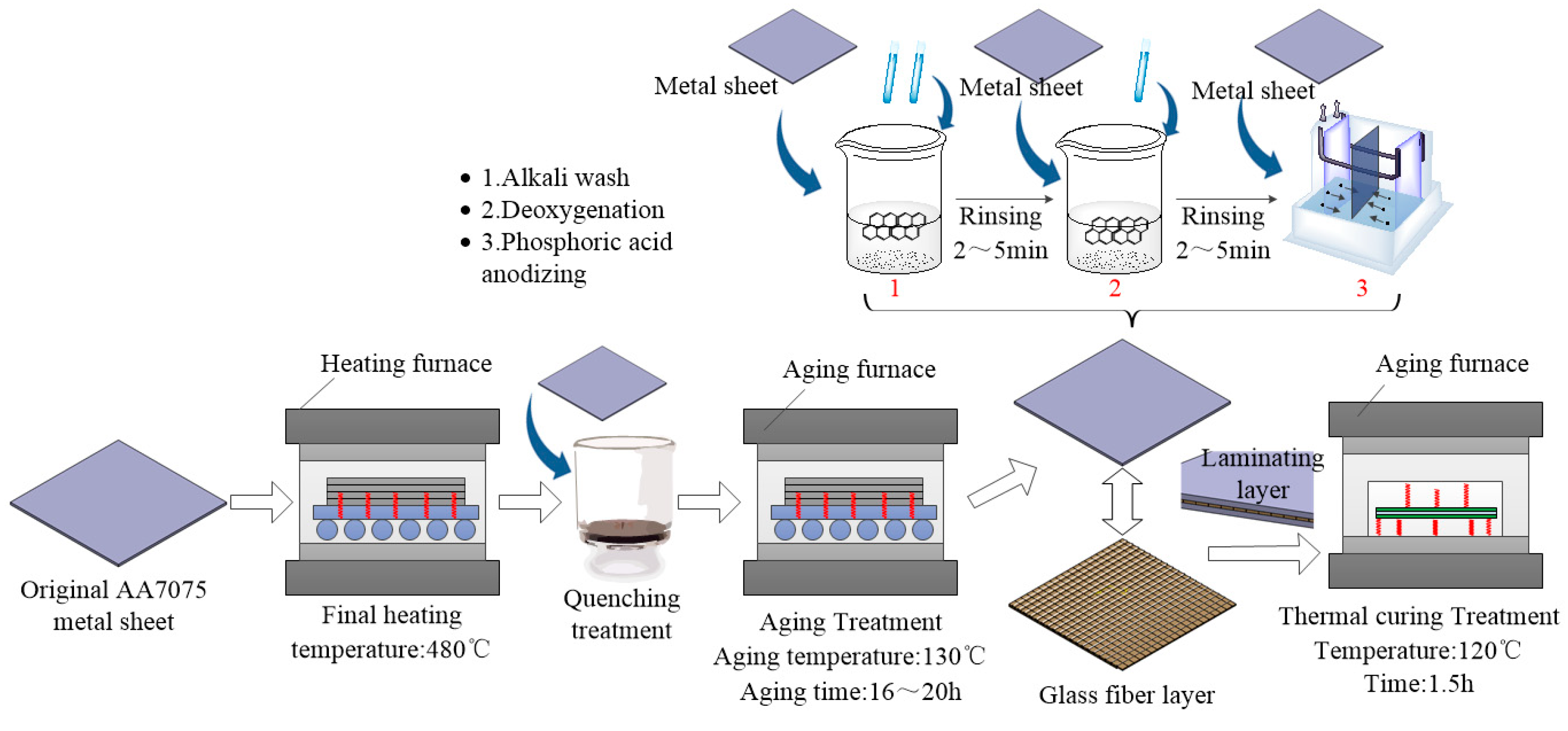 Metals 13 01199 g006