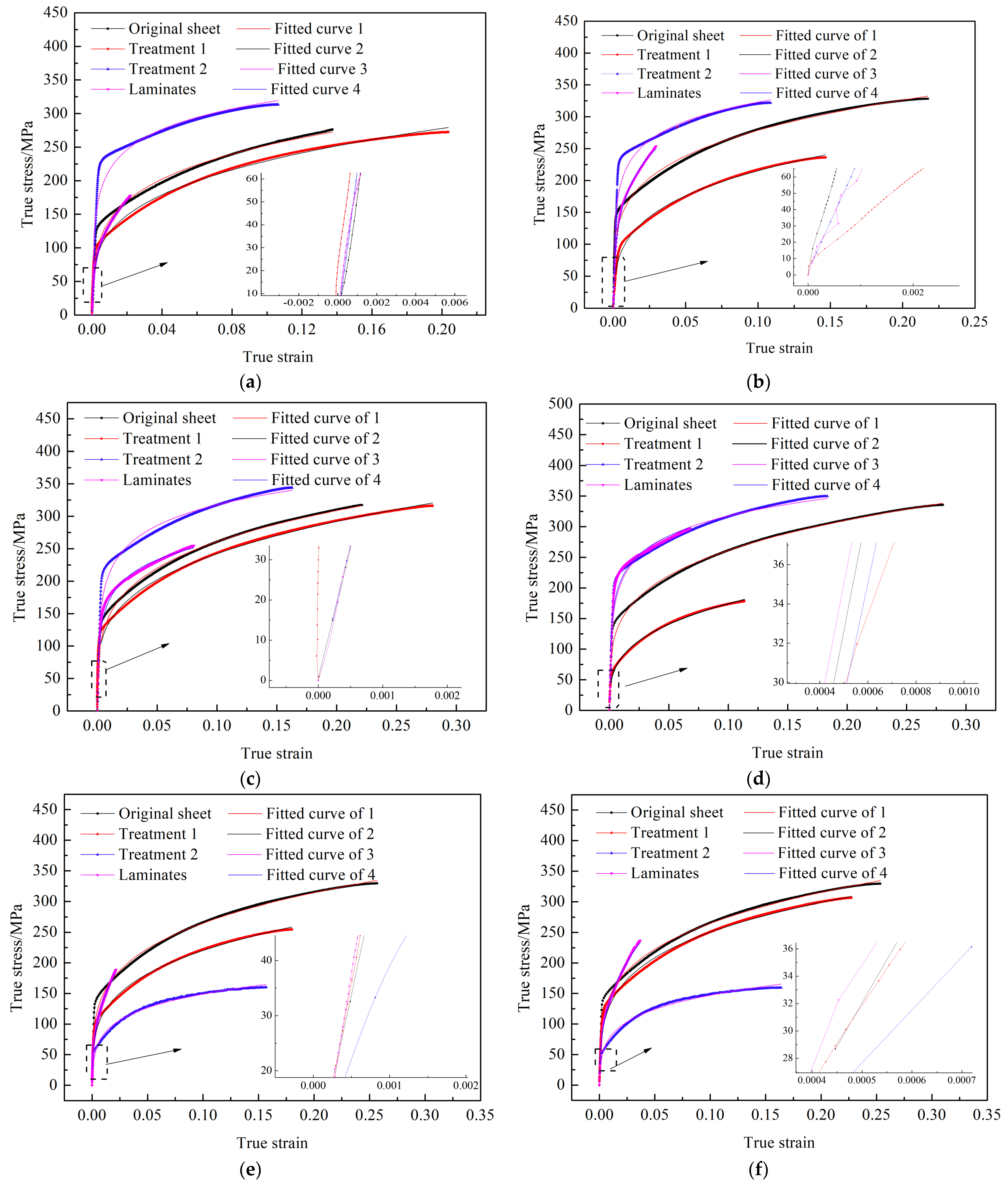 Metals 13 01199 g007