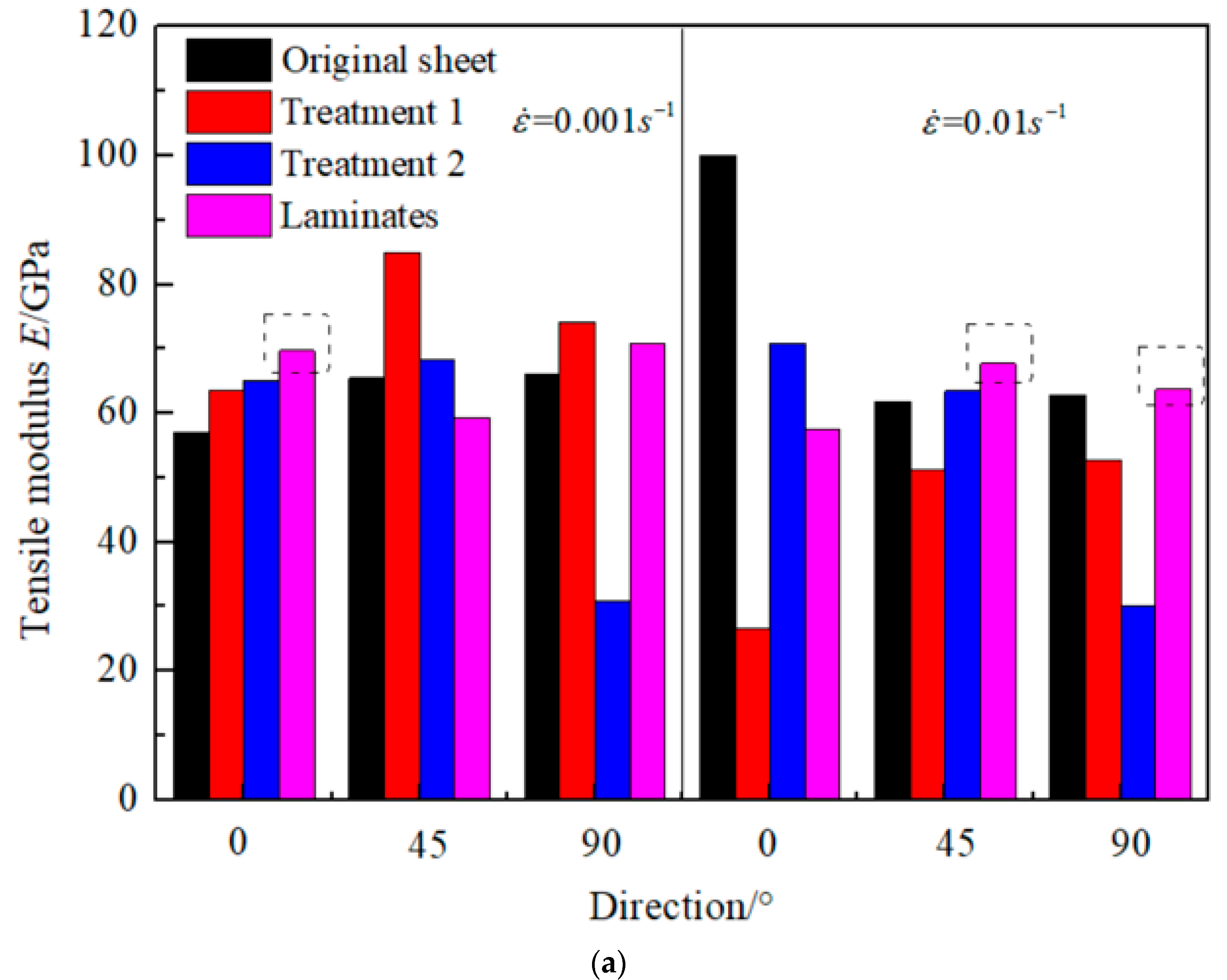 Metals 13 01199 g008a